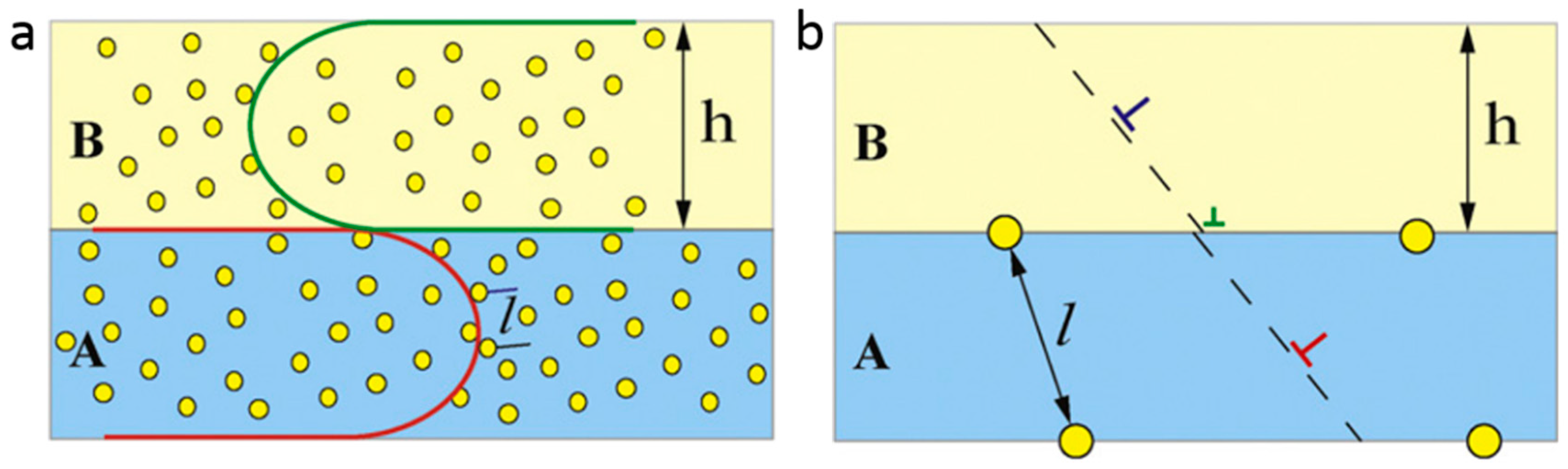Materials 12 01036 g018