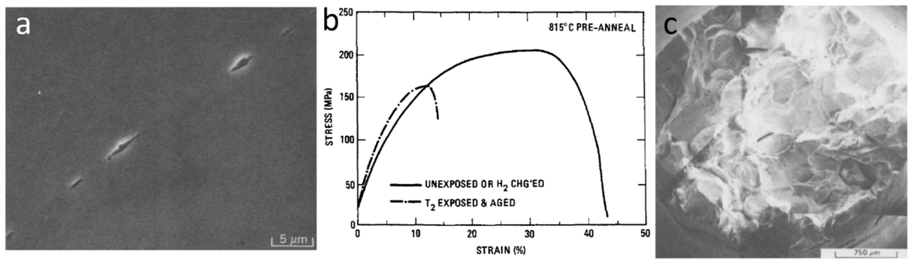 Materials 12 01036 g019