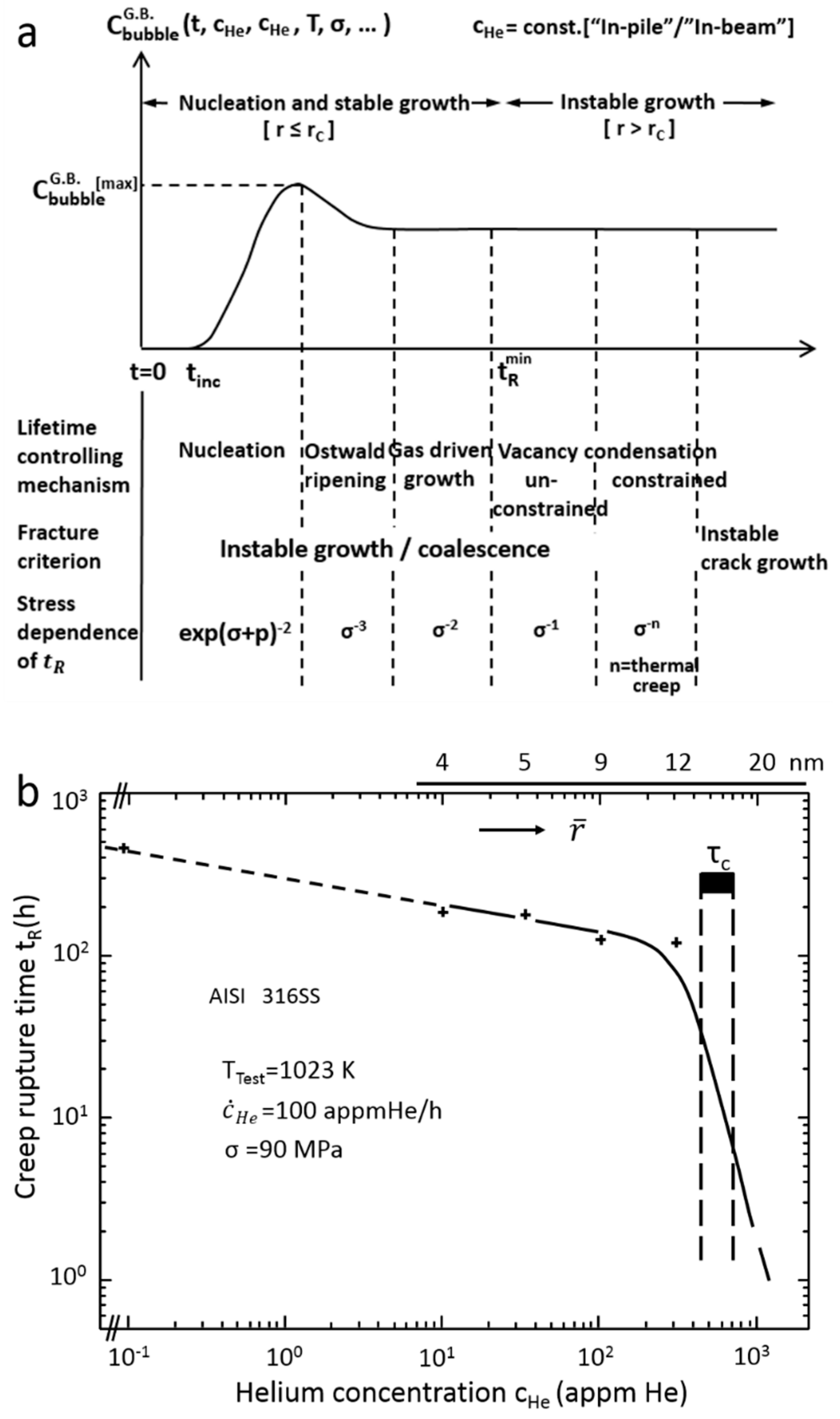 Materials 12 01036 g021