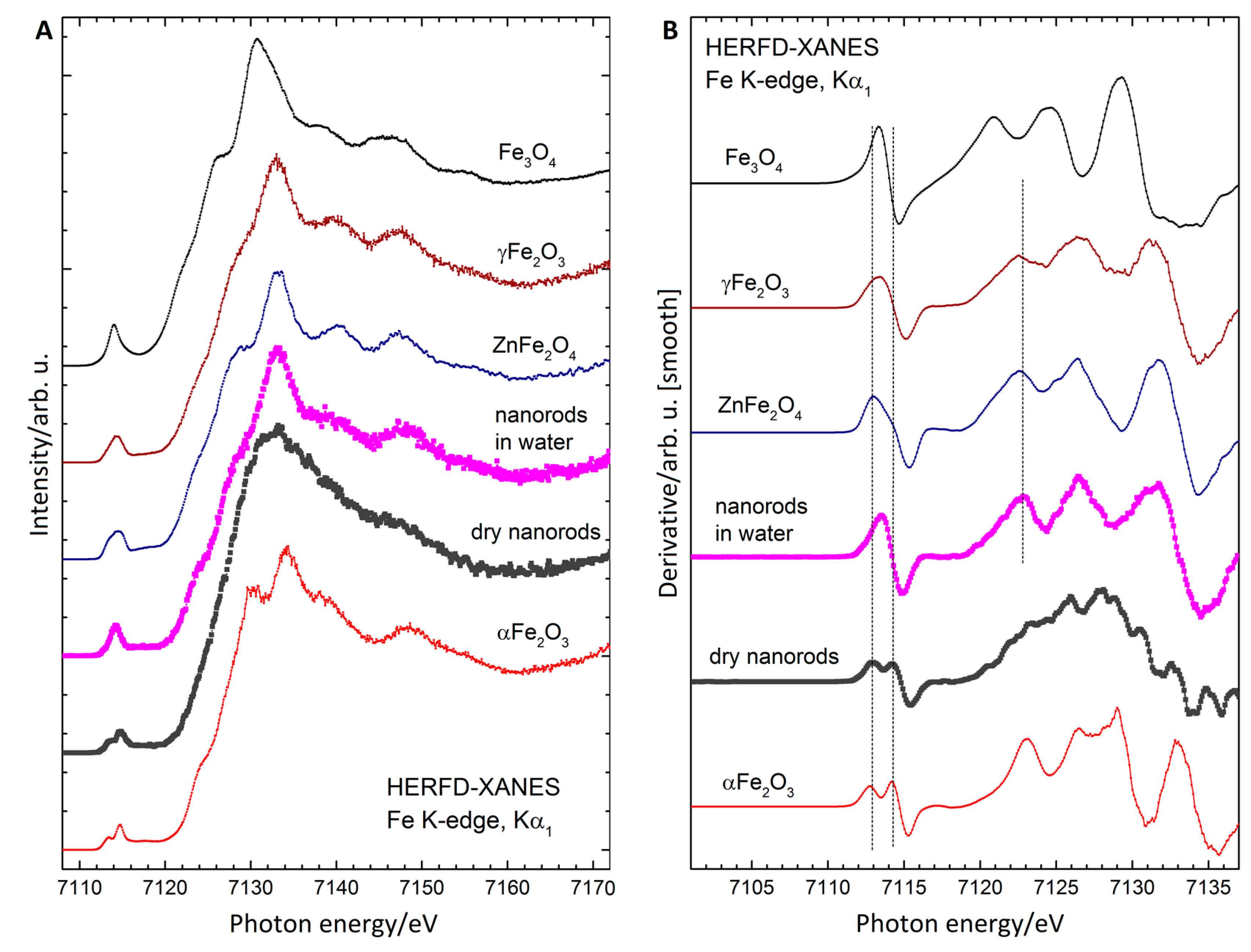 Materials 12 01048 g006