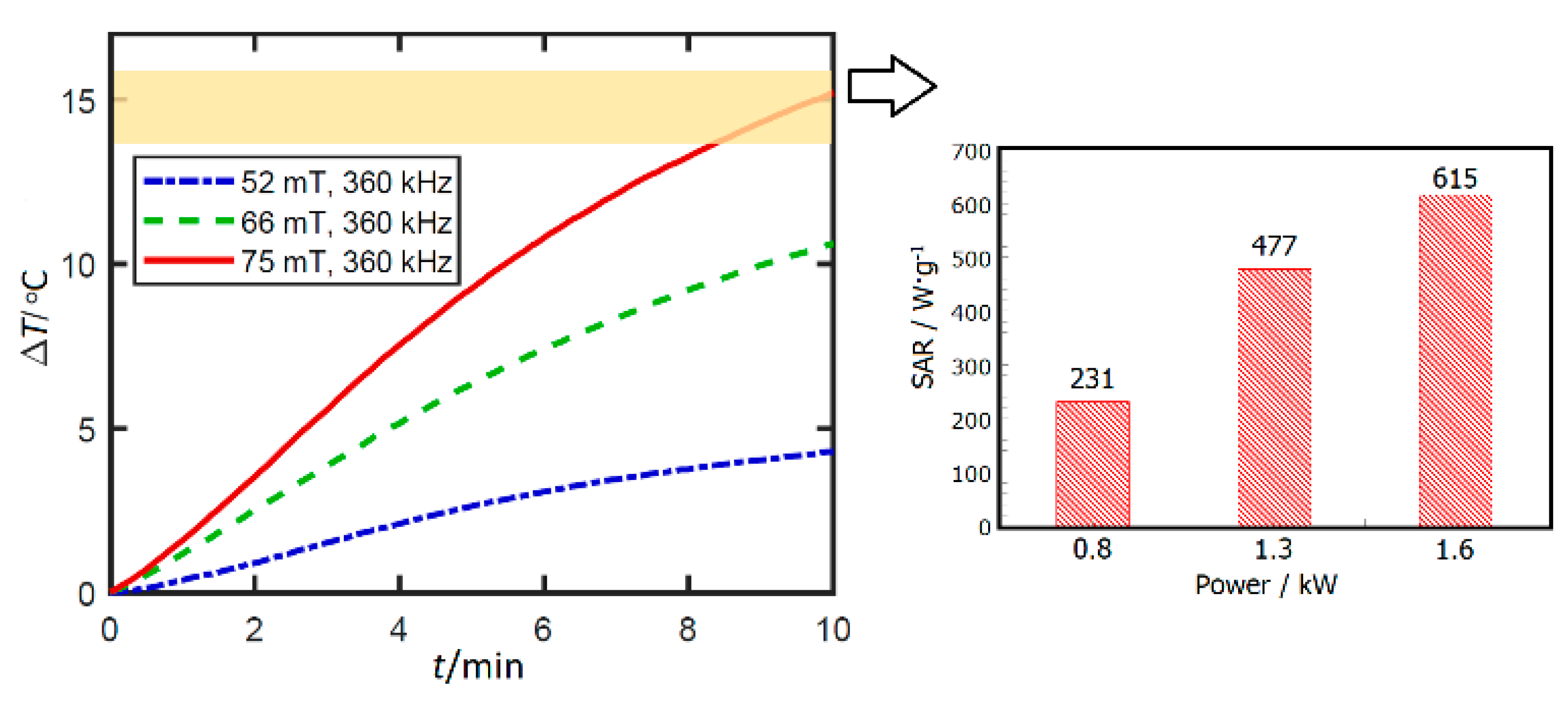 Materials 12 01048 g009
