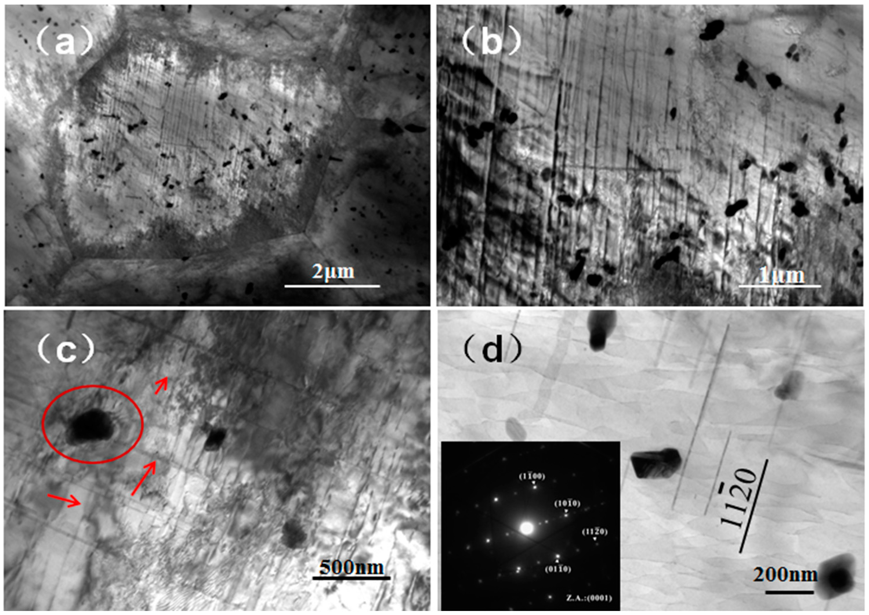 Materials 12 01049 g007
