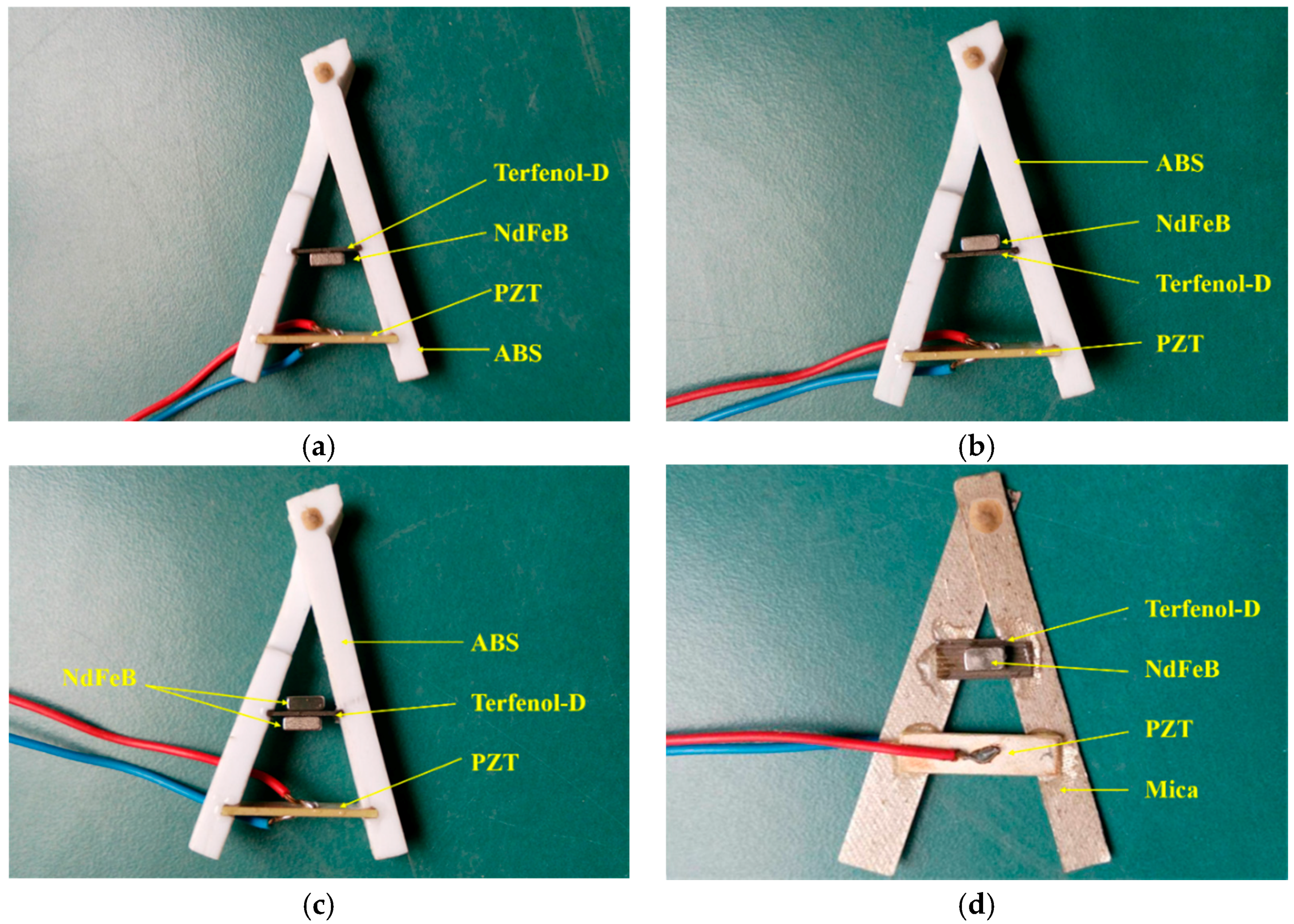 Materials 12 01055 g001