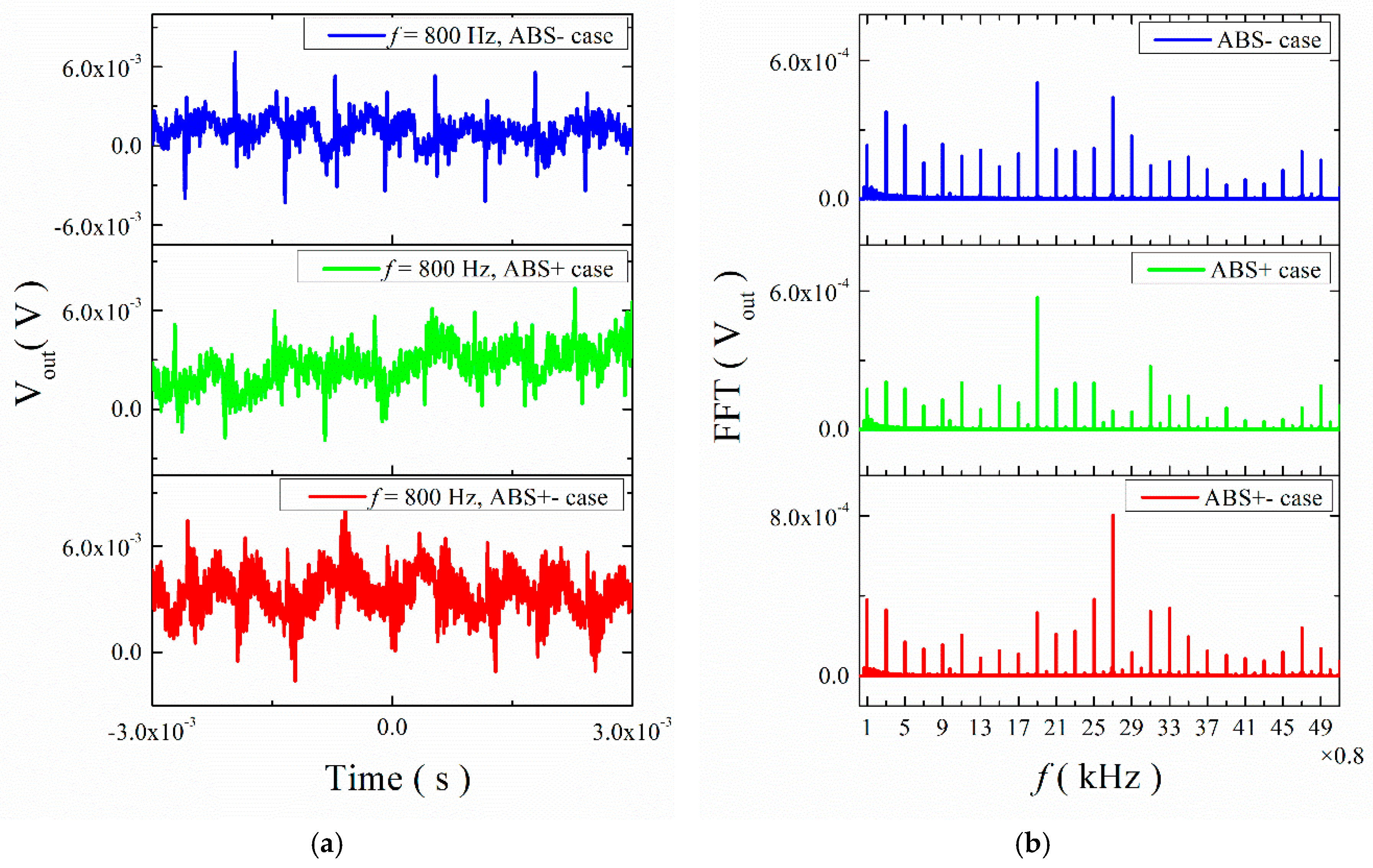 Materials 12 01055 g007