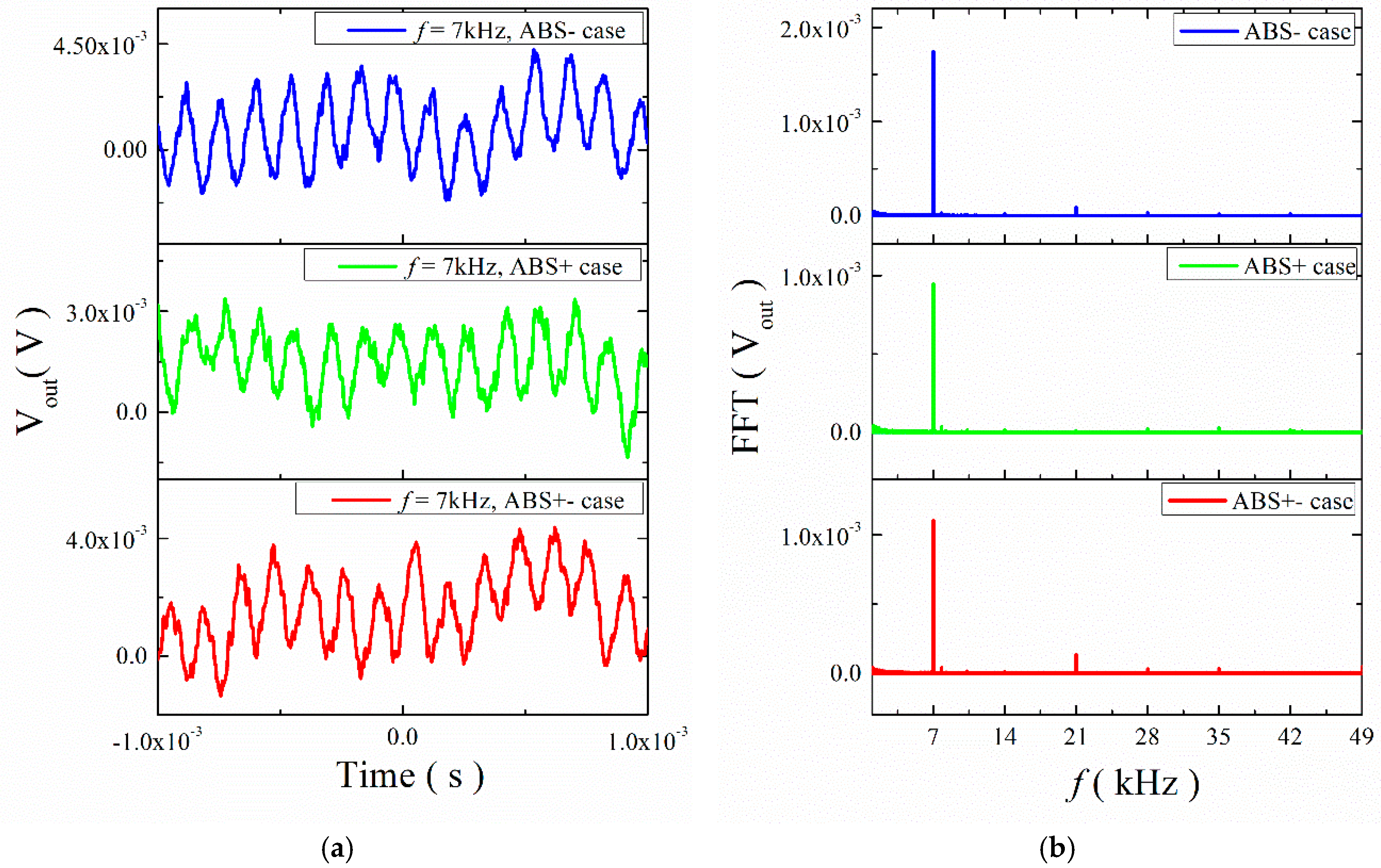Materials 12 01055 g009