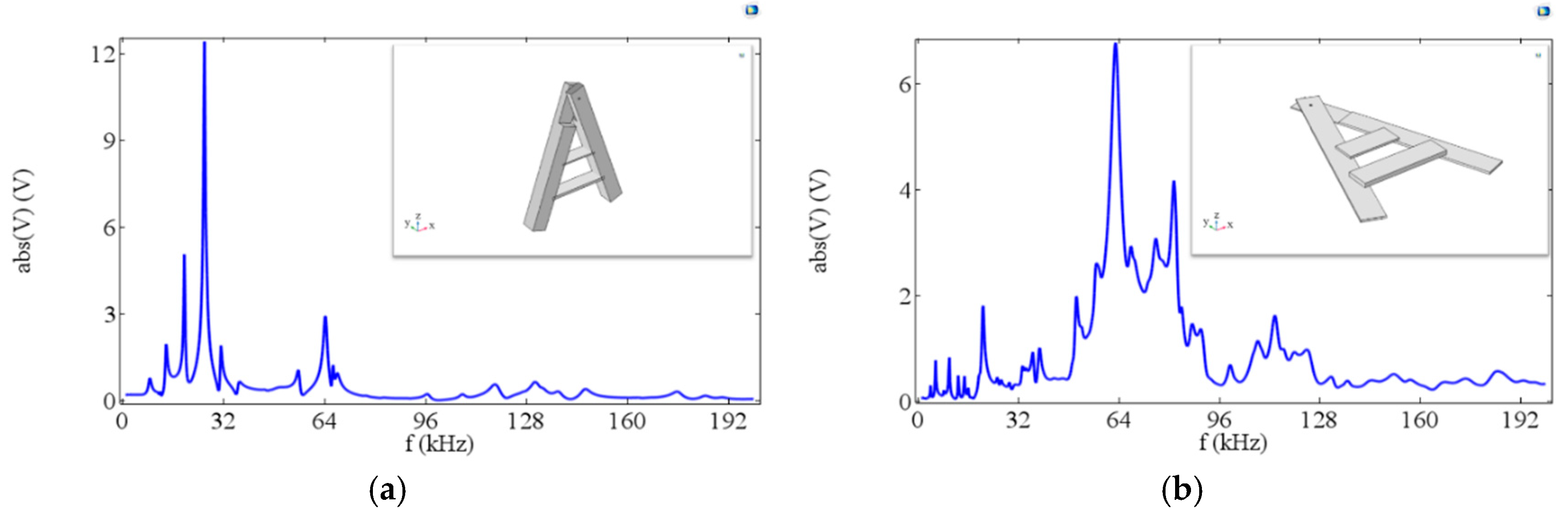 Materials 12 01055 g015