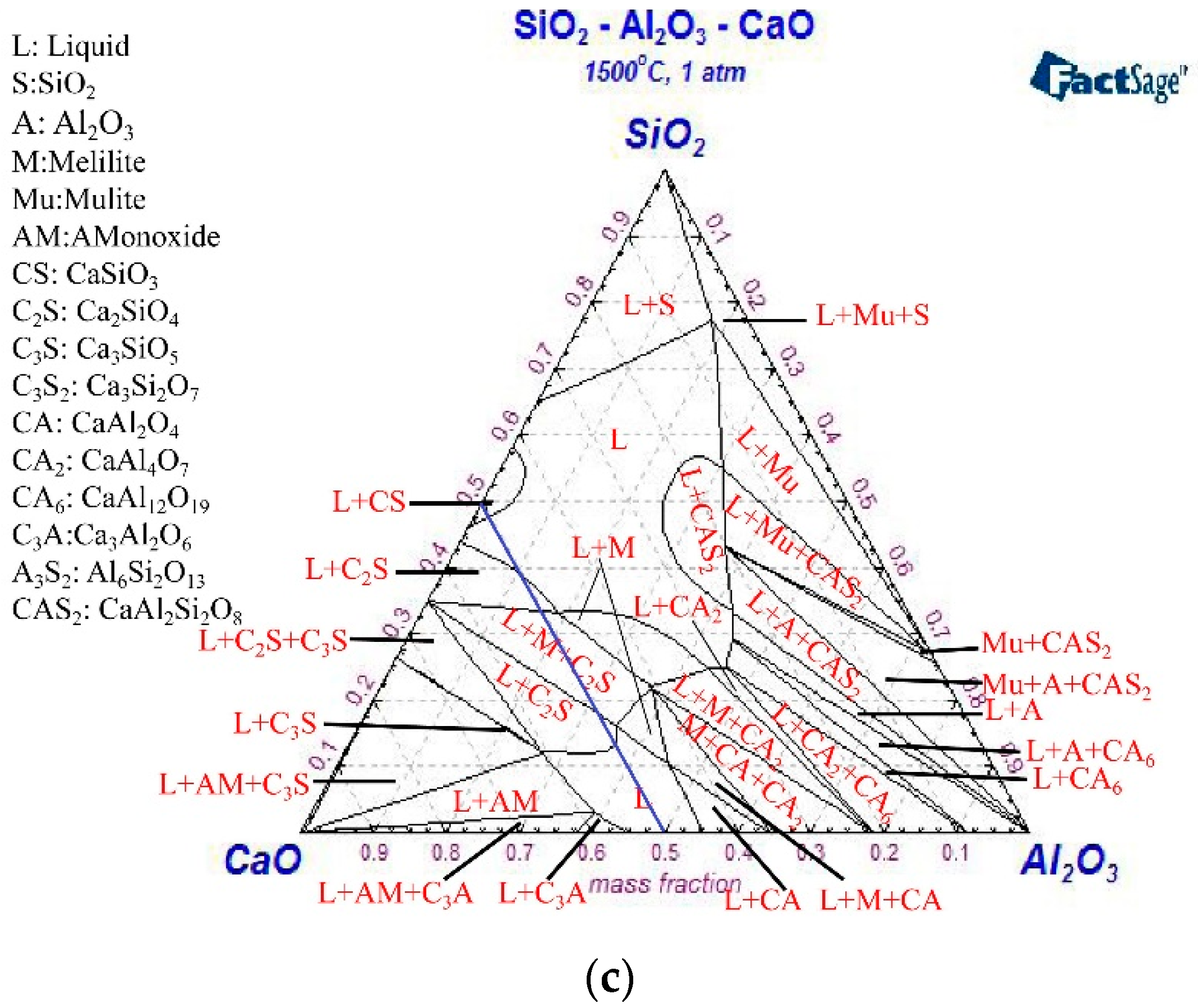 Materials 12 01059 g005b Materials 12 01059 g005b