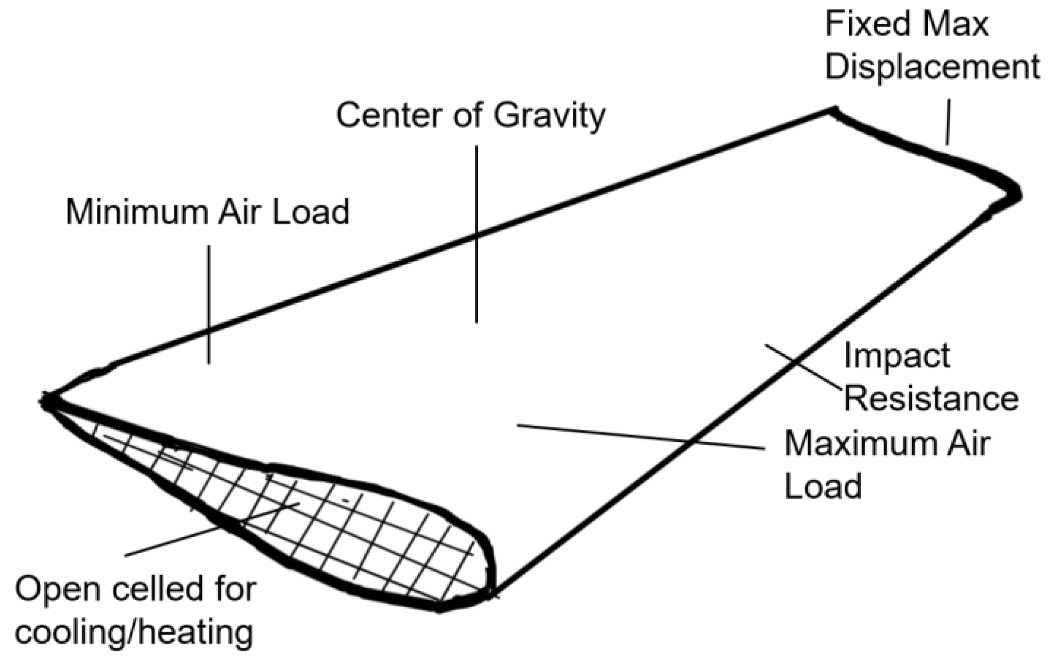 Materials 12 01060 g012