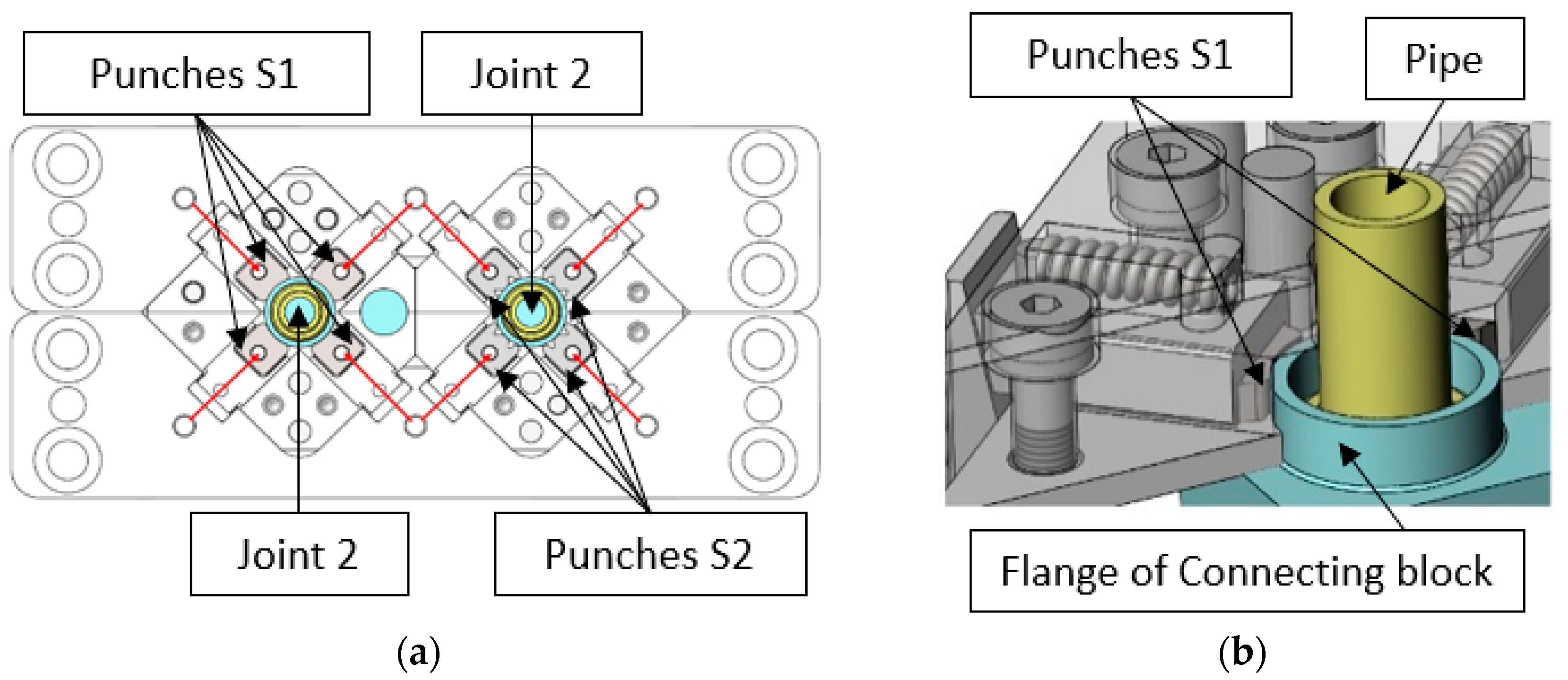 Materials 12 01061 g002