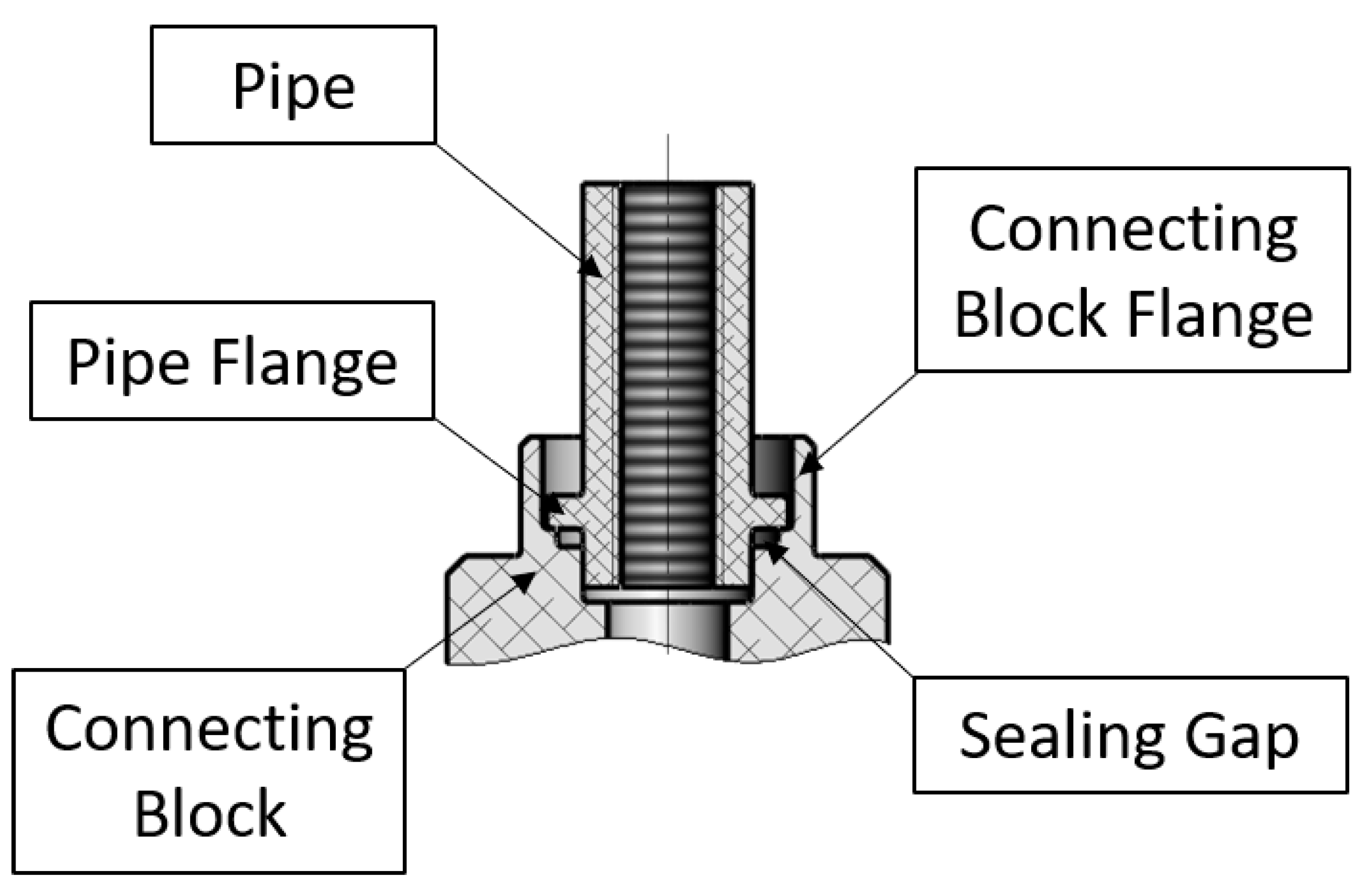 Materials 12 01061 g005