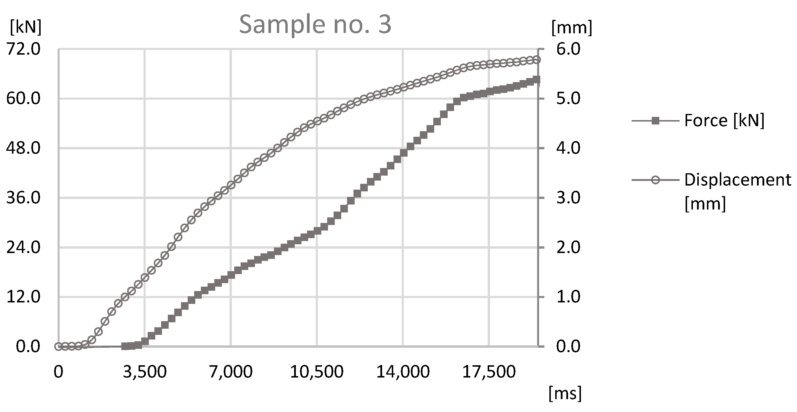 Materials 12 01061 g012
