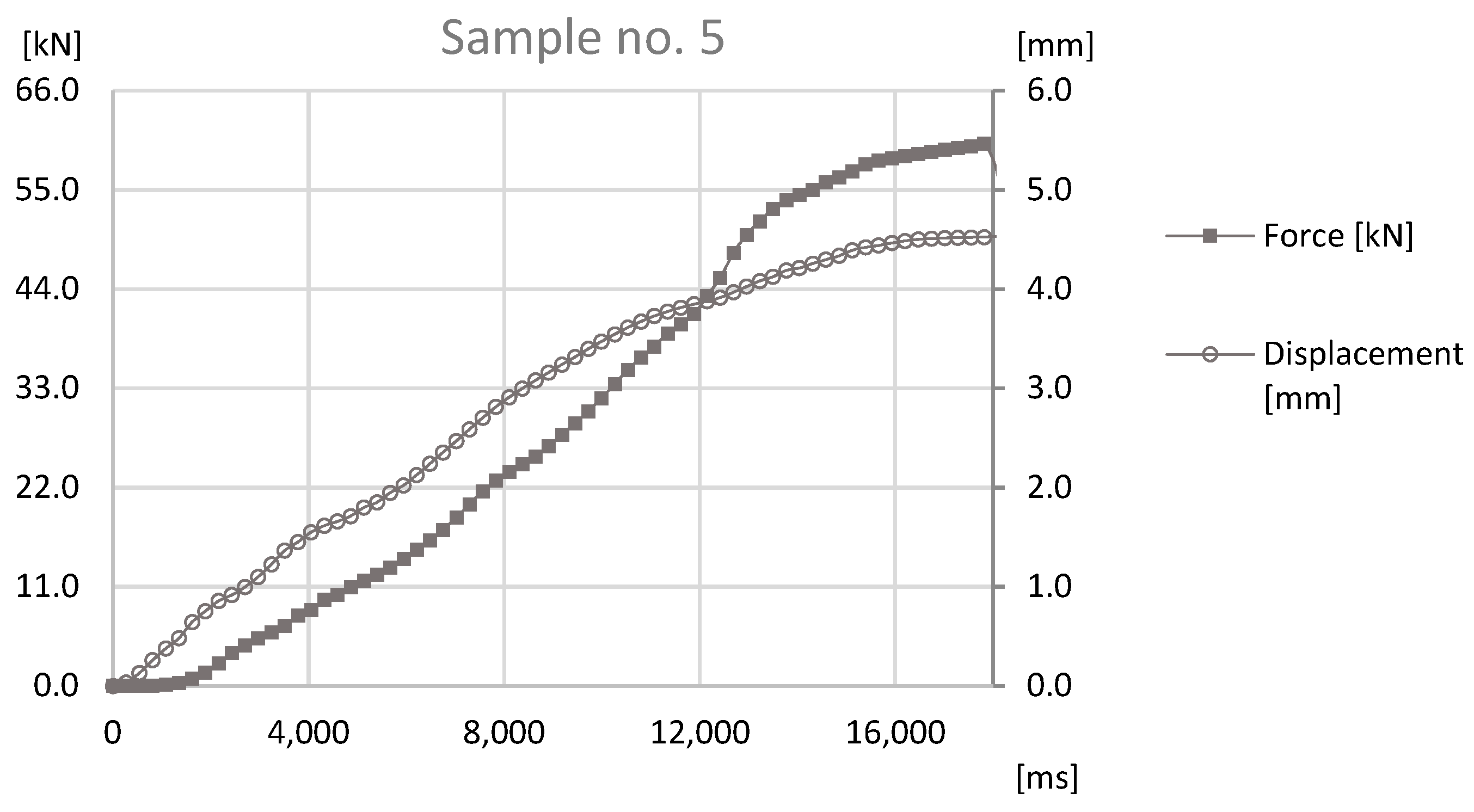 Materials 12 01061 g013