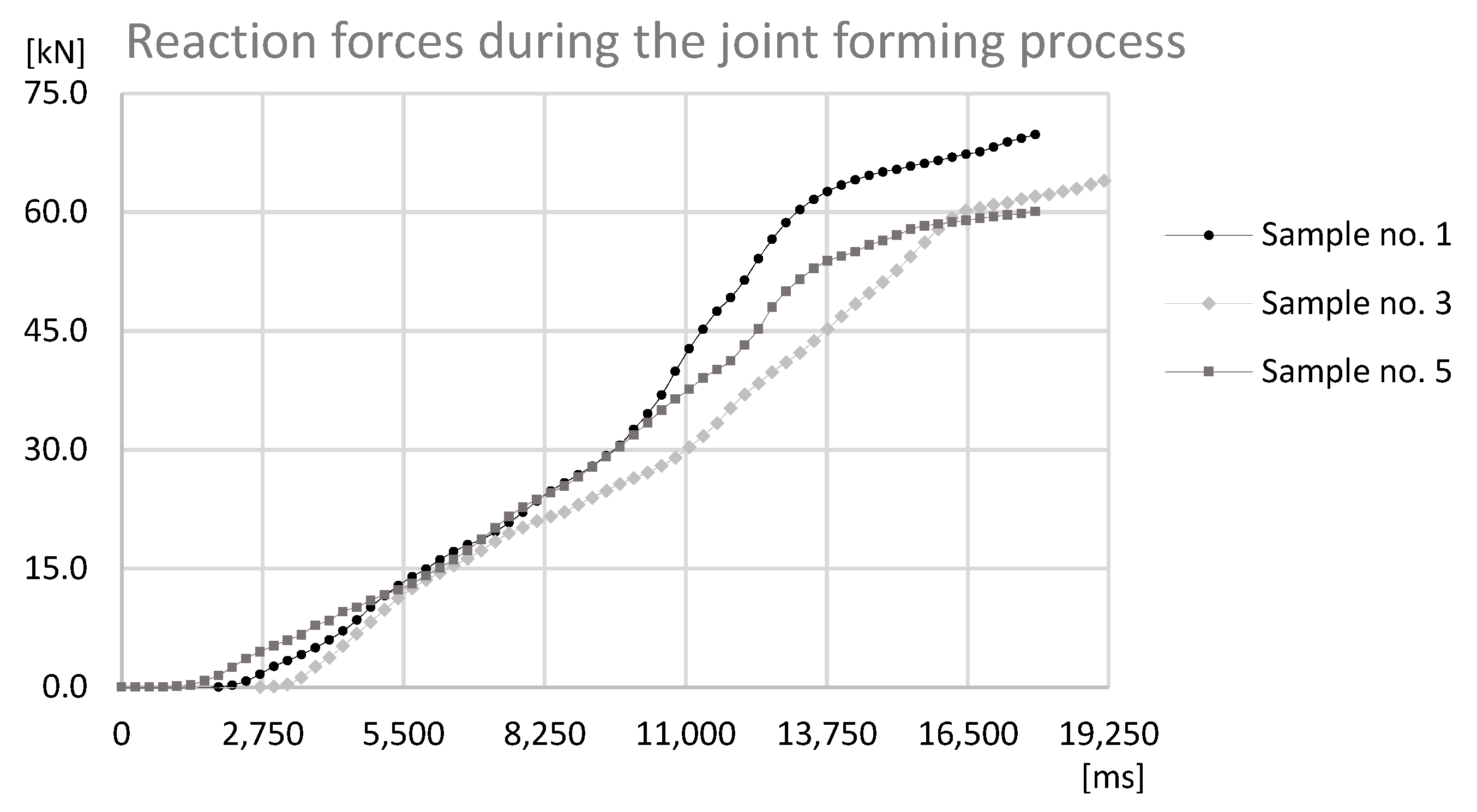 Materials 12 01061 g014