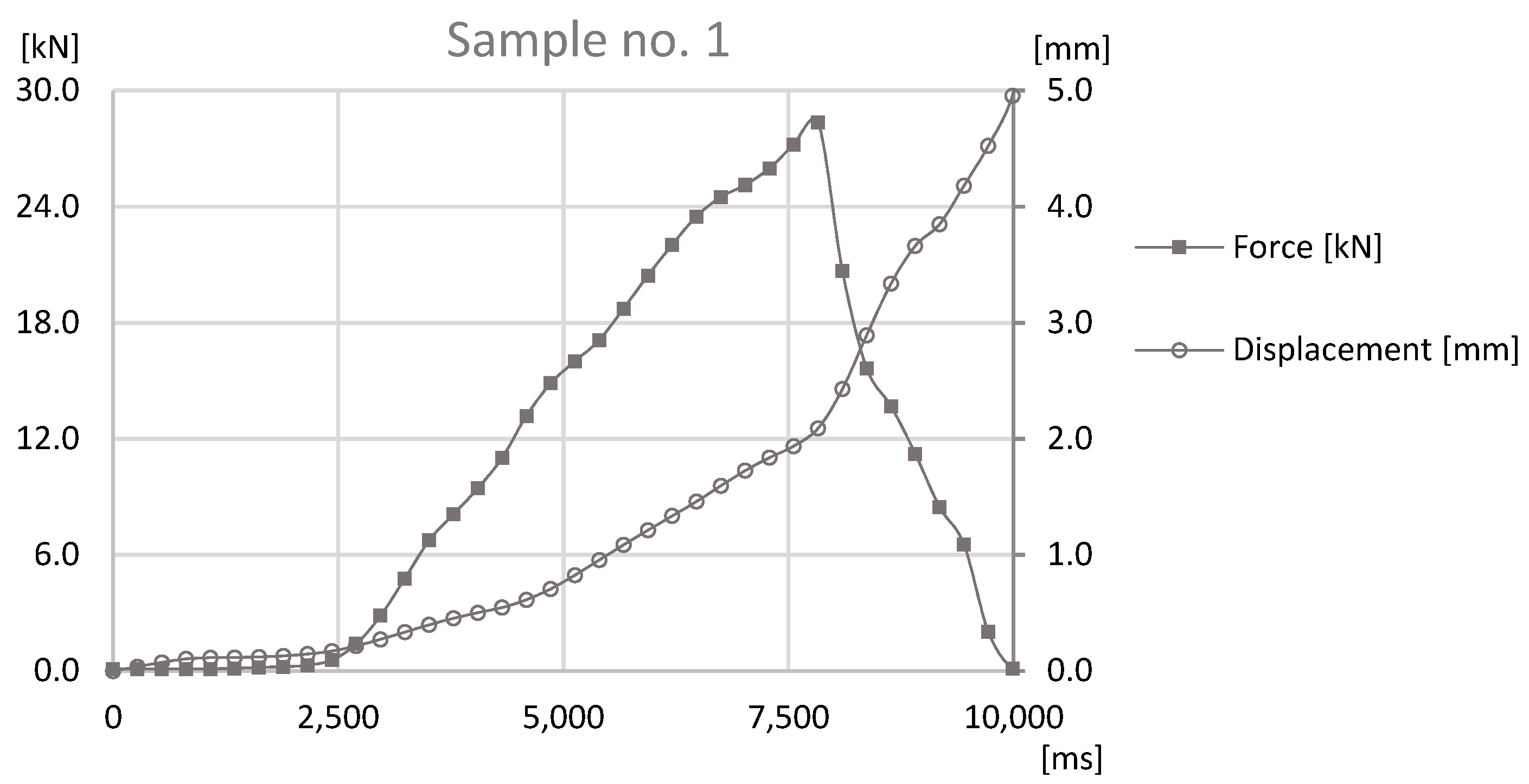 Materials 12 01061 g015