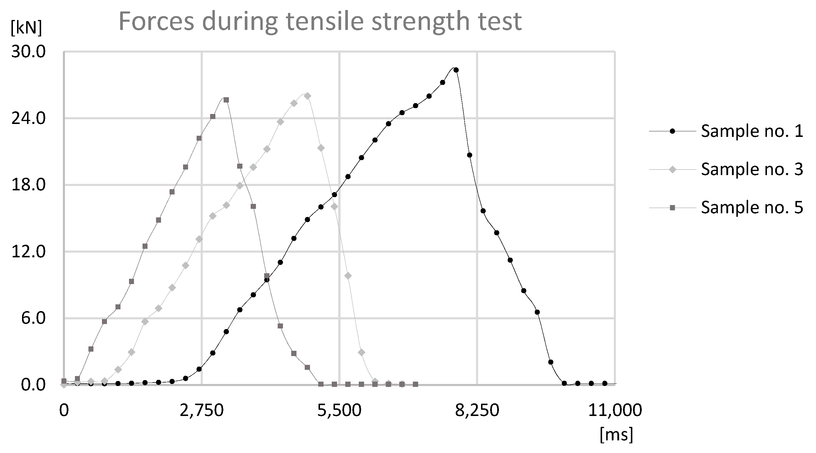 Materials 12 01061 g018