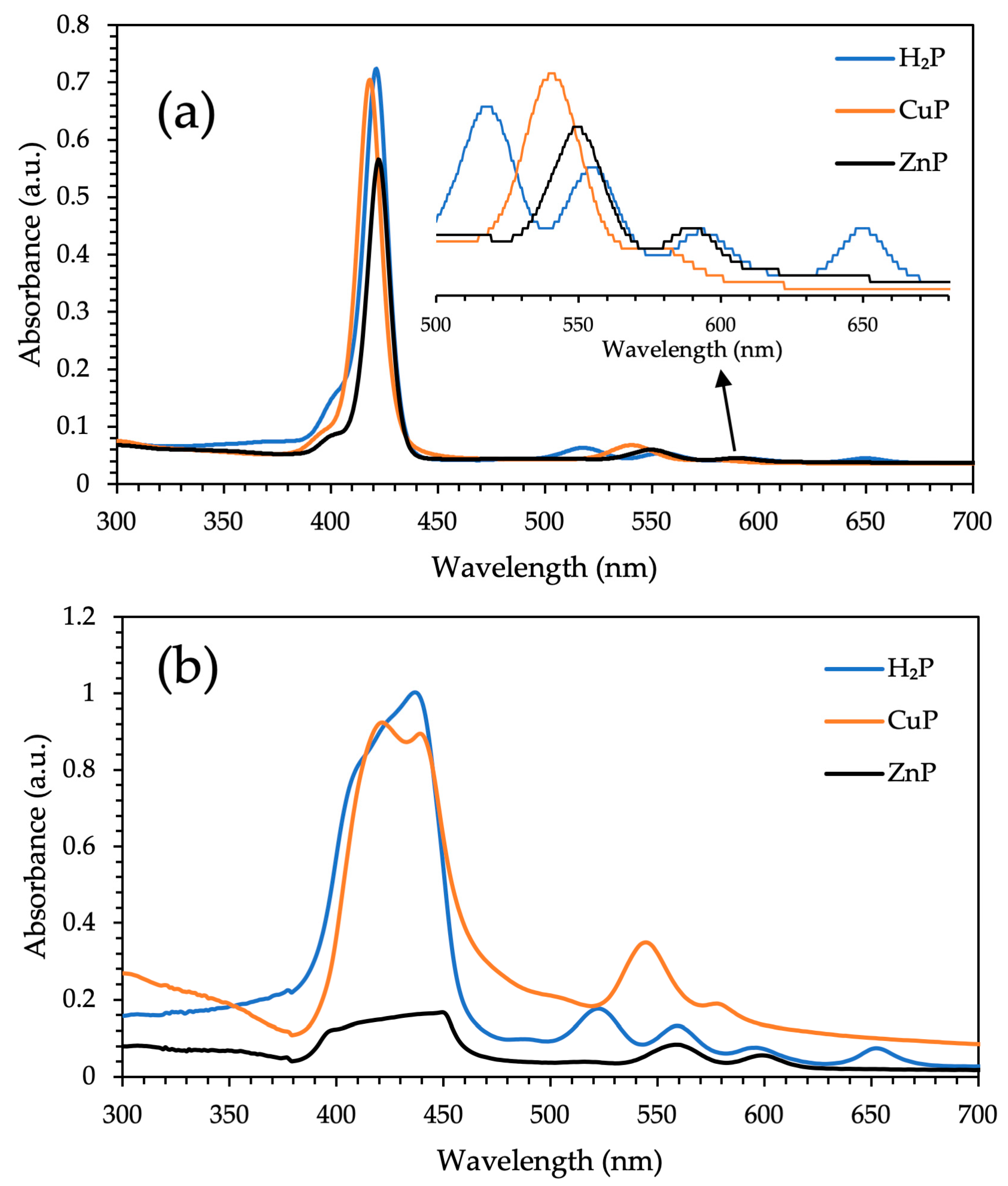 Materials 12 01063 g001
