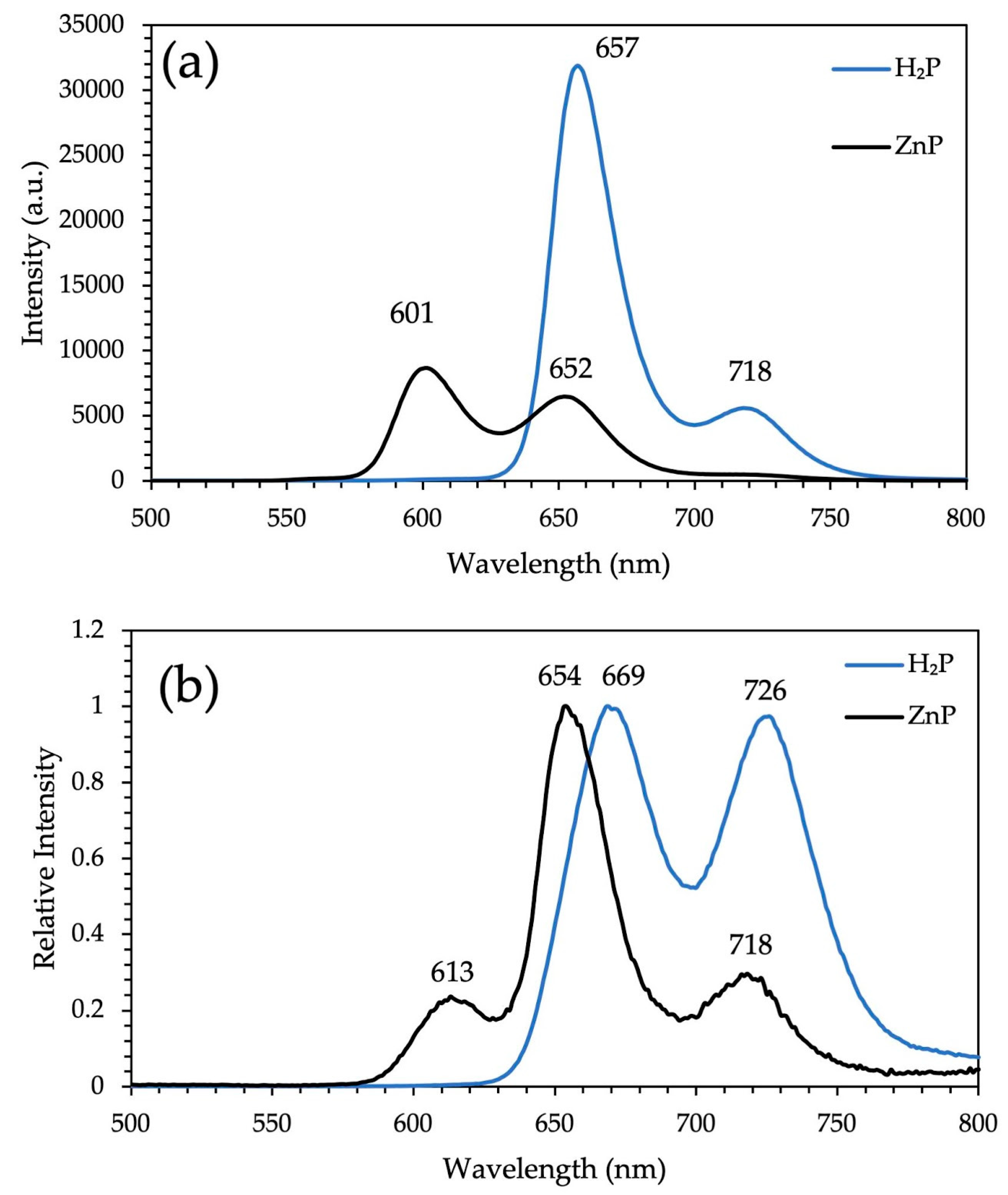 Materials 12 01063 g002