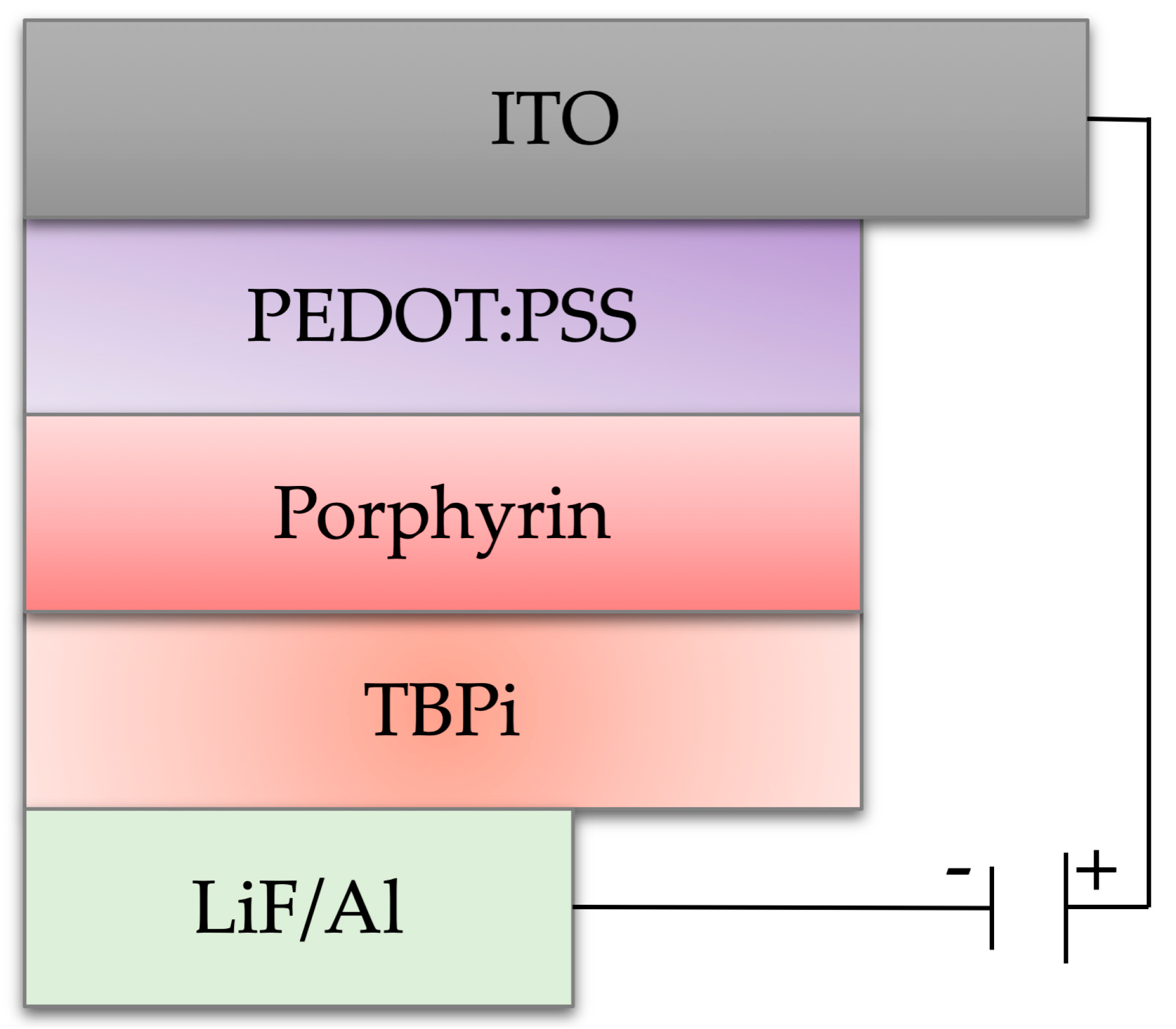 Materials 12 01063 g005