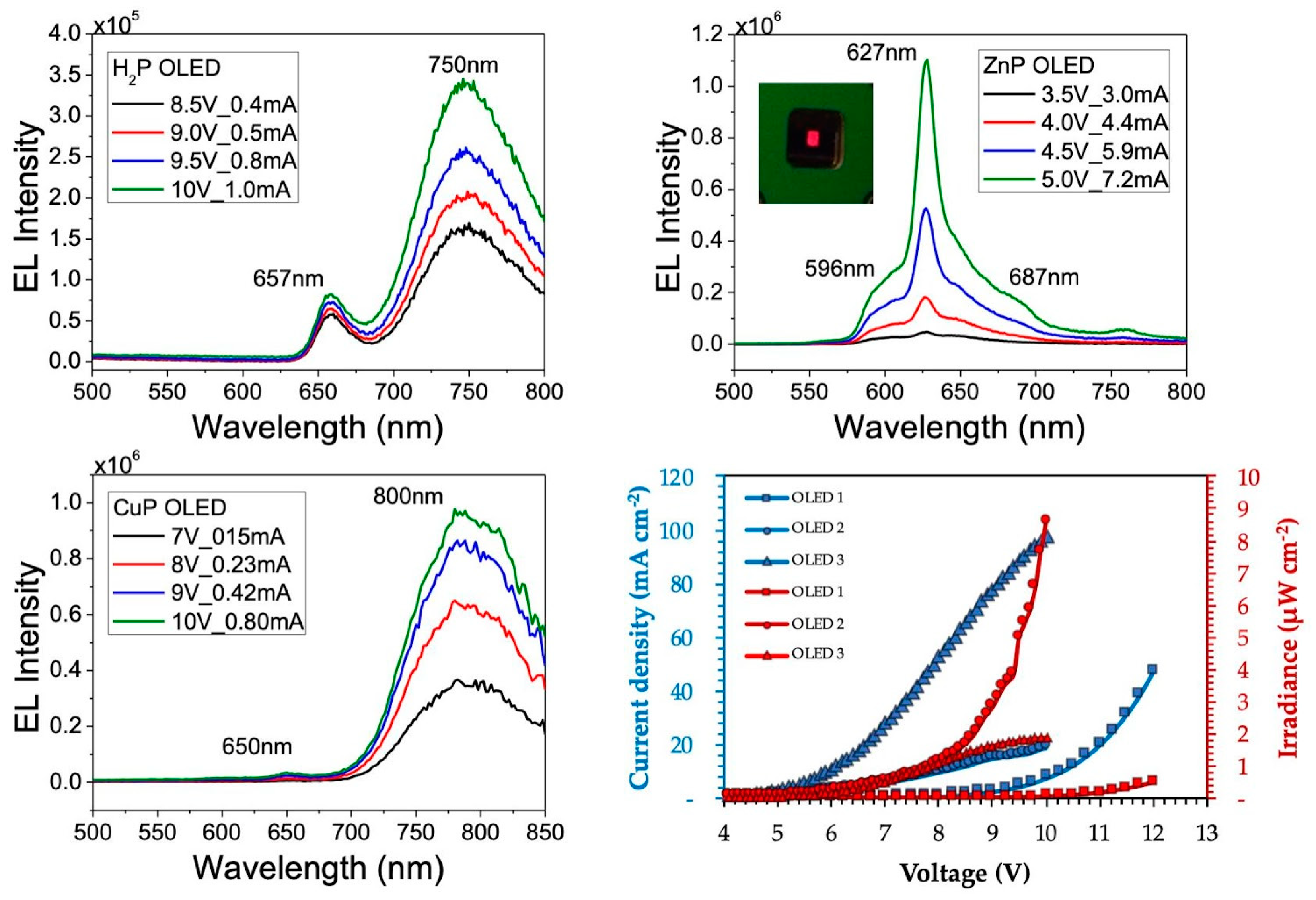 Materials 12 01063 g007