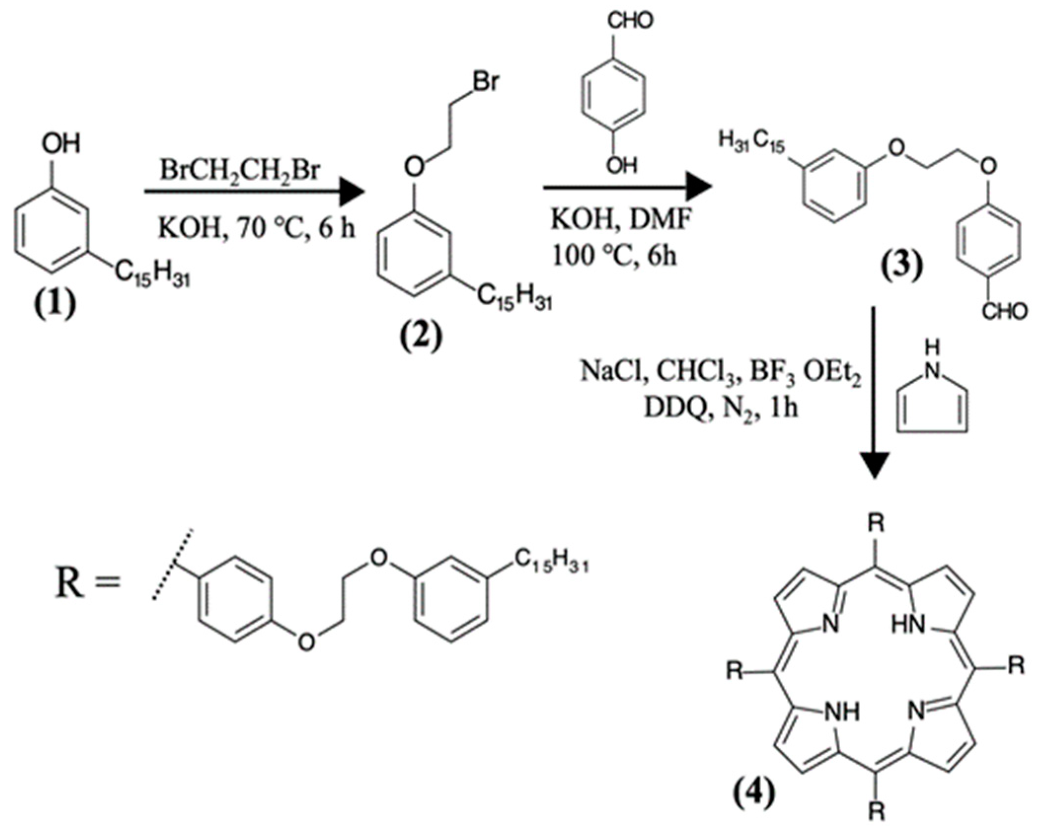 Materials 12 01063 sch001