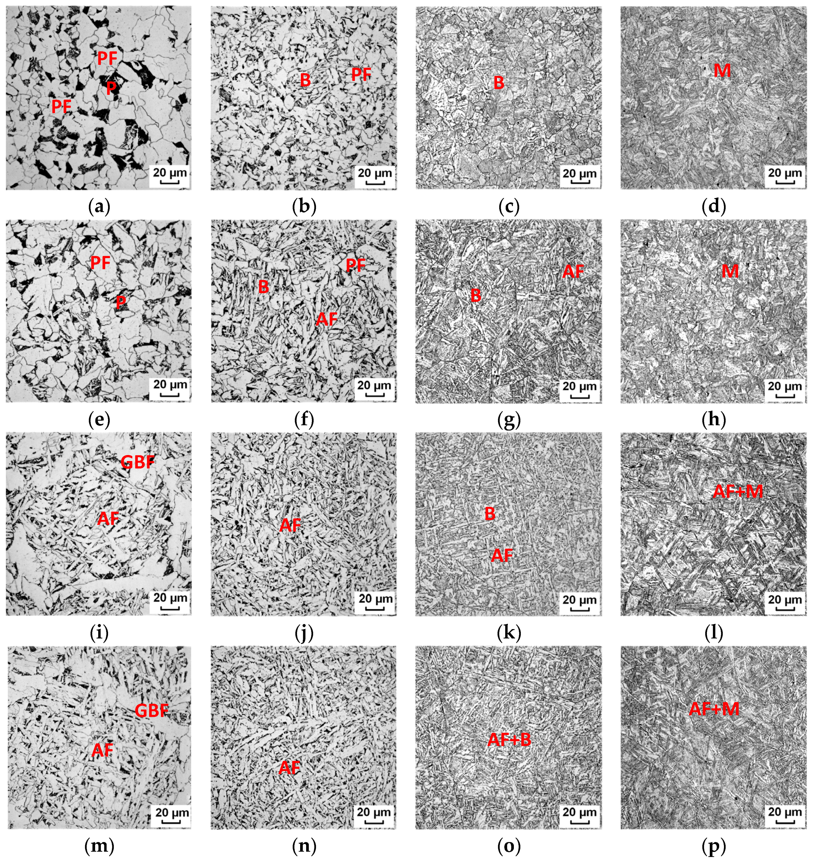 Materials 12 01070 g003
