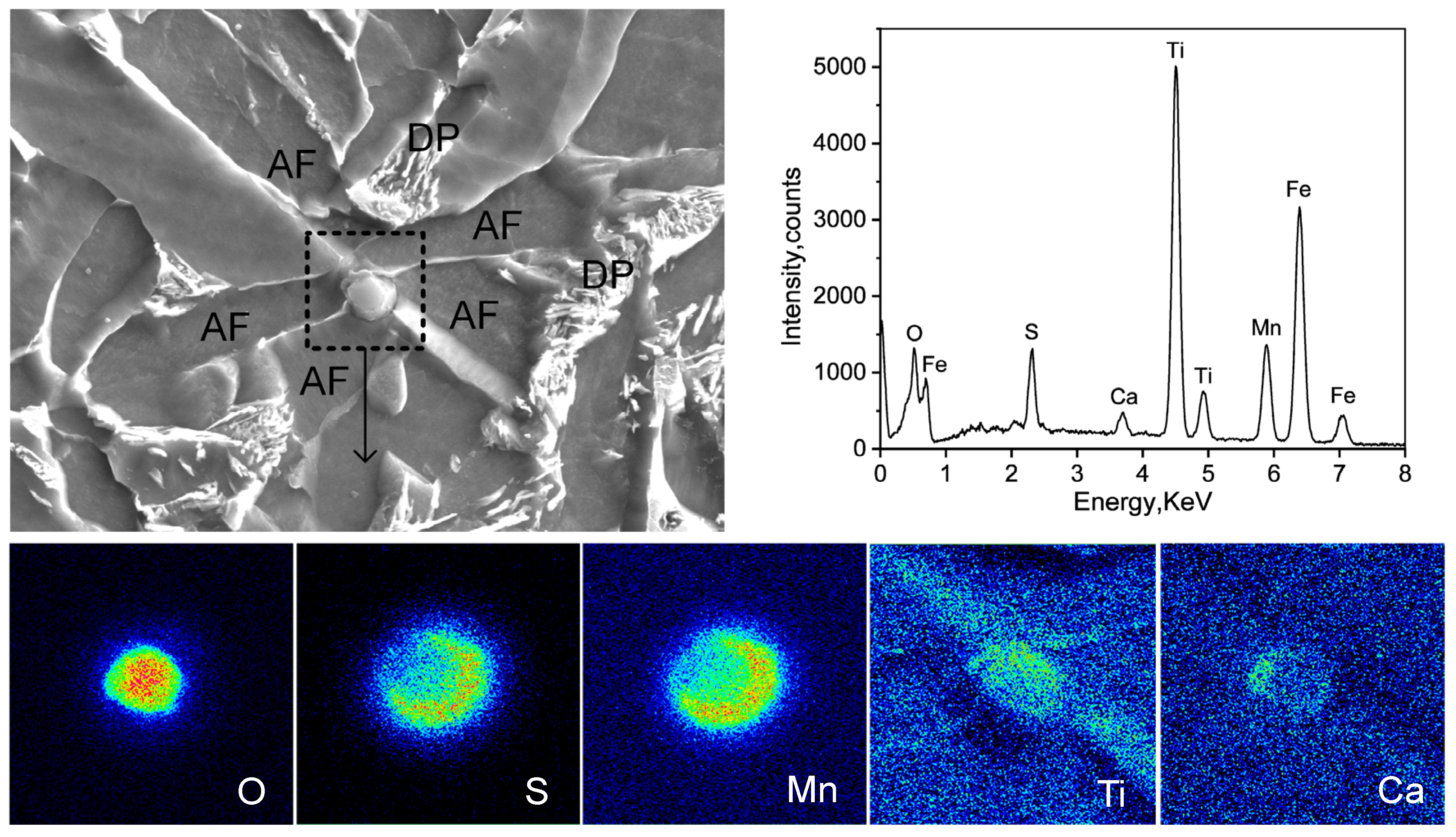 Materials 12 01070 g007
