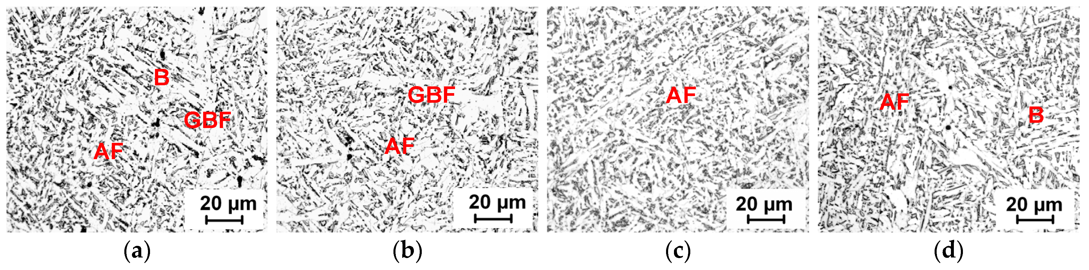 Materials 12 01070 g009