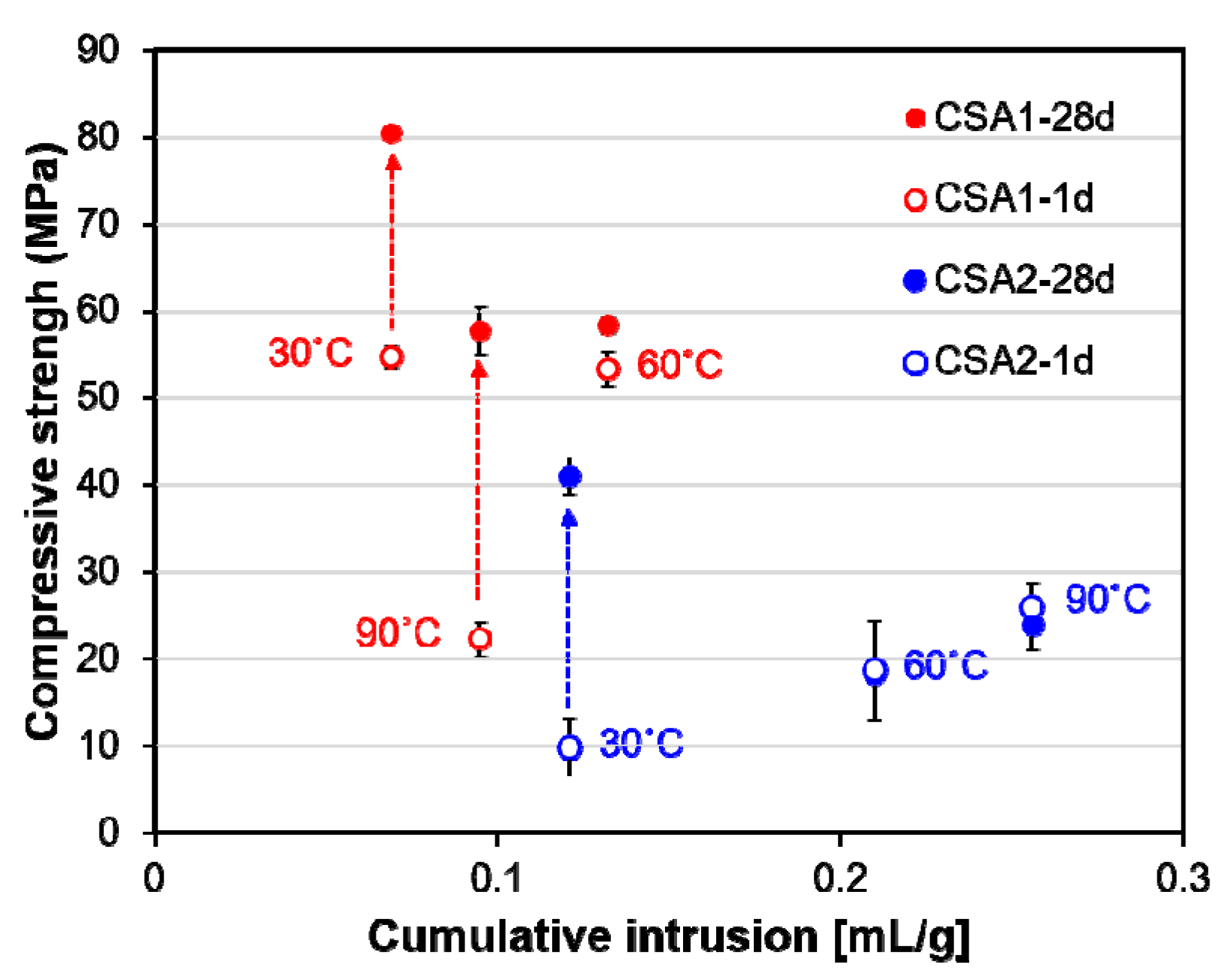 Materials 12 01072 g012