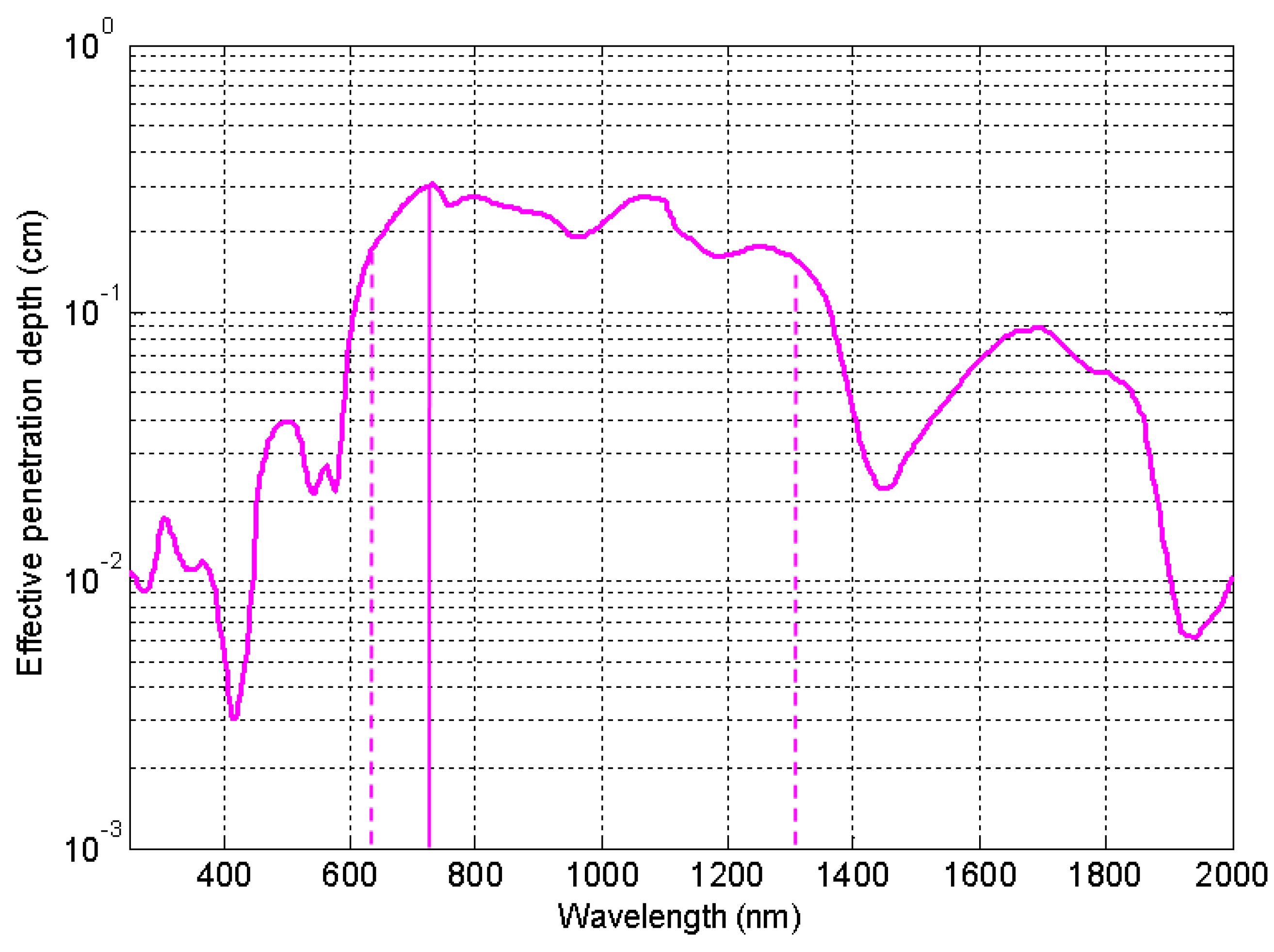 Materials 12 01078 g004 Materials 12 01078 g004