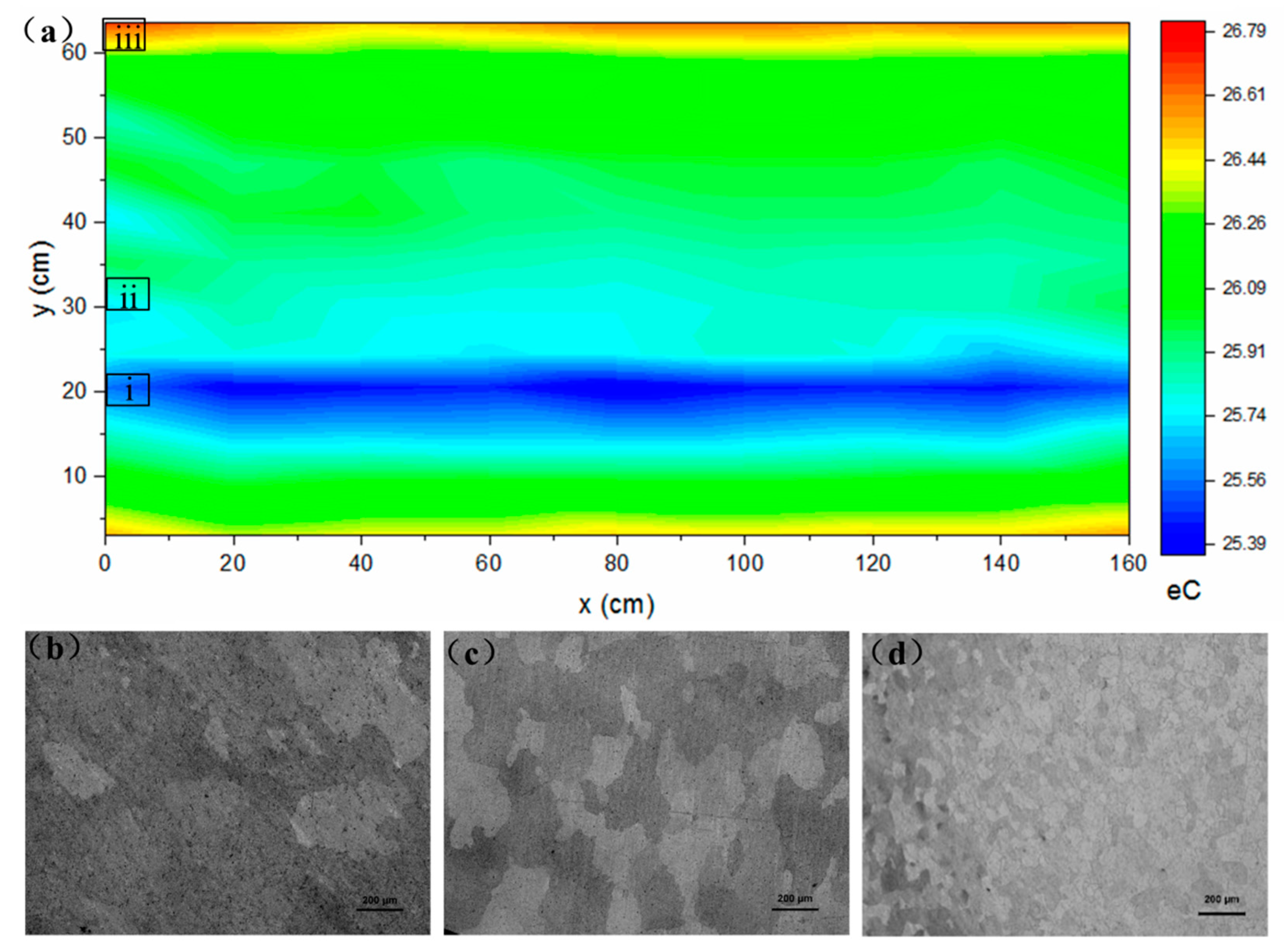 Materials 12 01081 g002