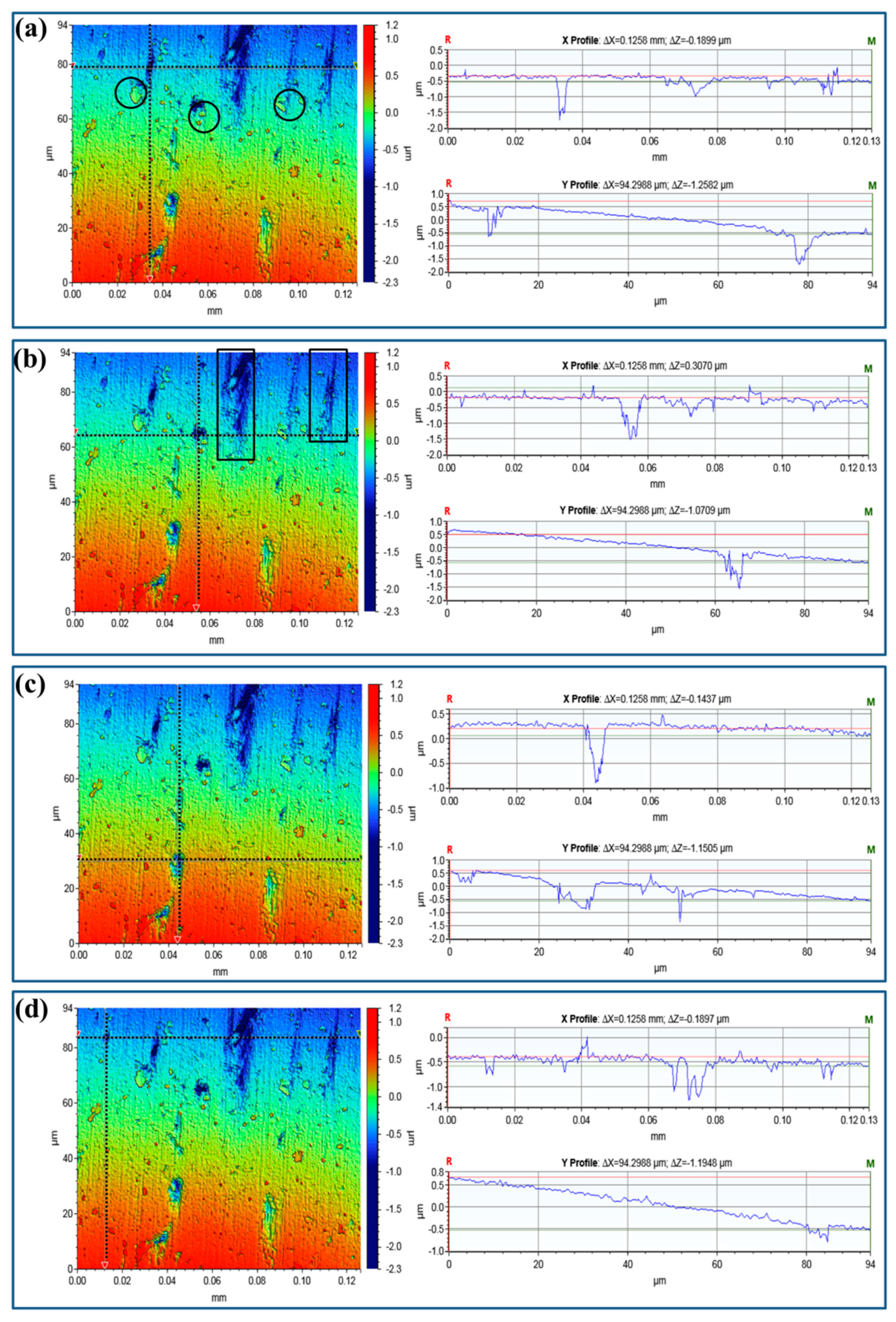 Materials 12 01081 g007