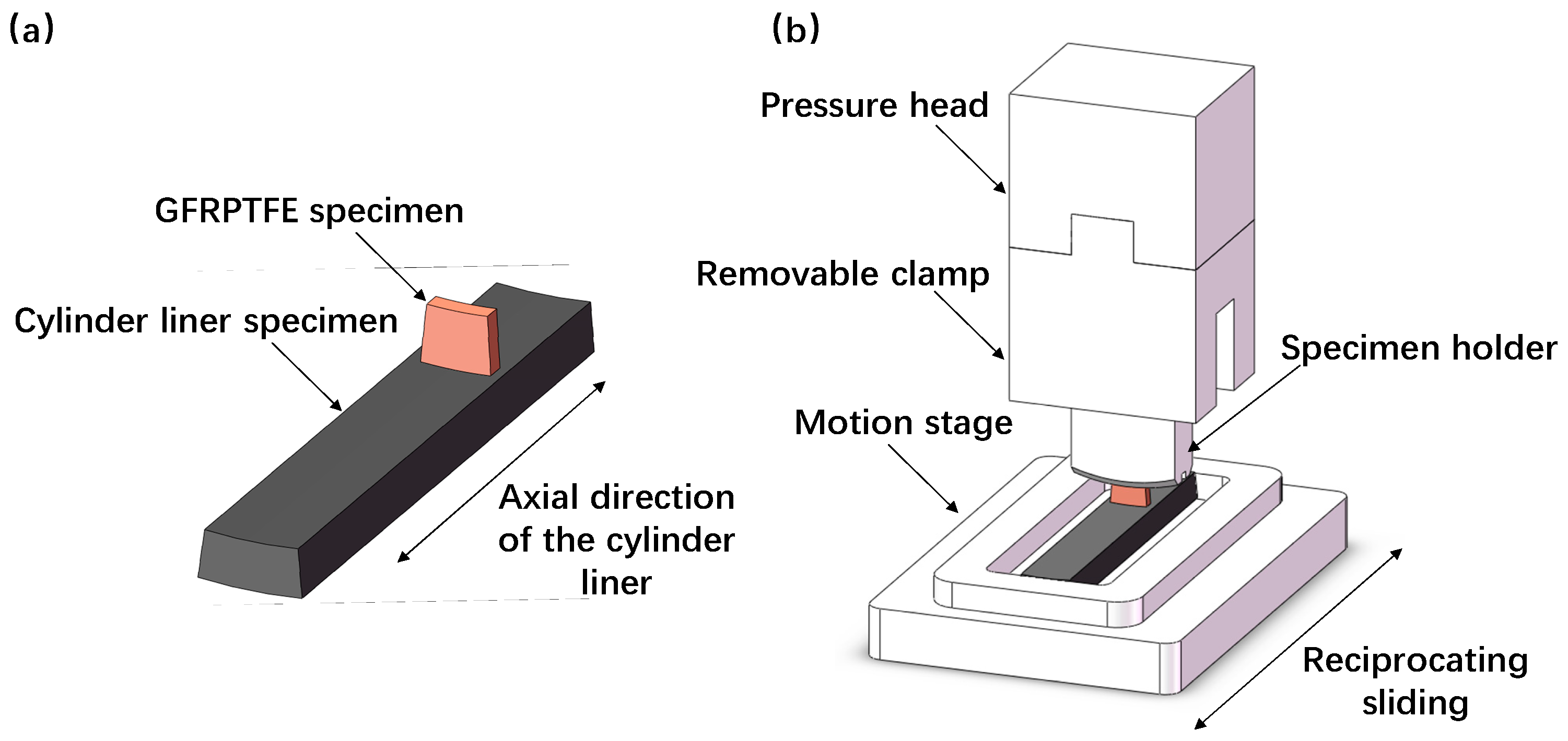 Materials 12 01082 g001 Materials 12 01082 g001