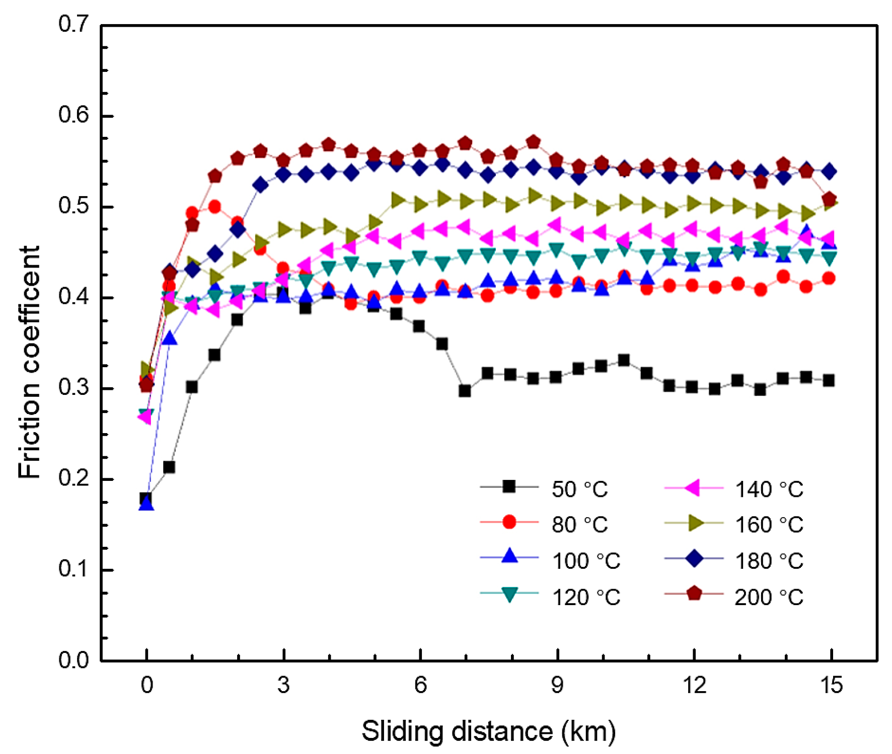 Materials 12 01082 g003 Materials 12 01082 g003