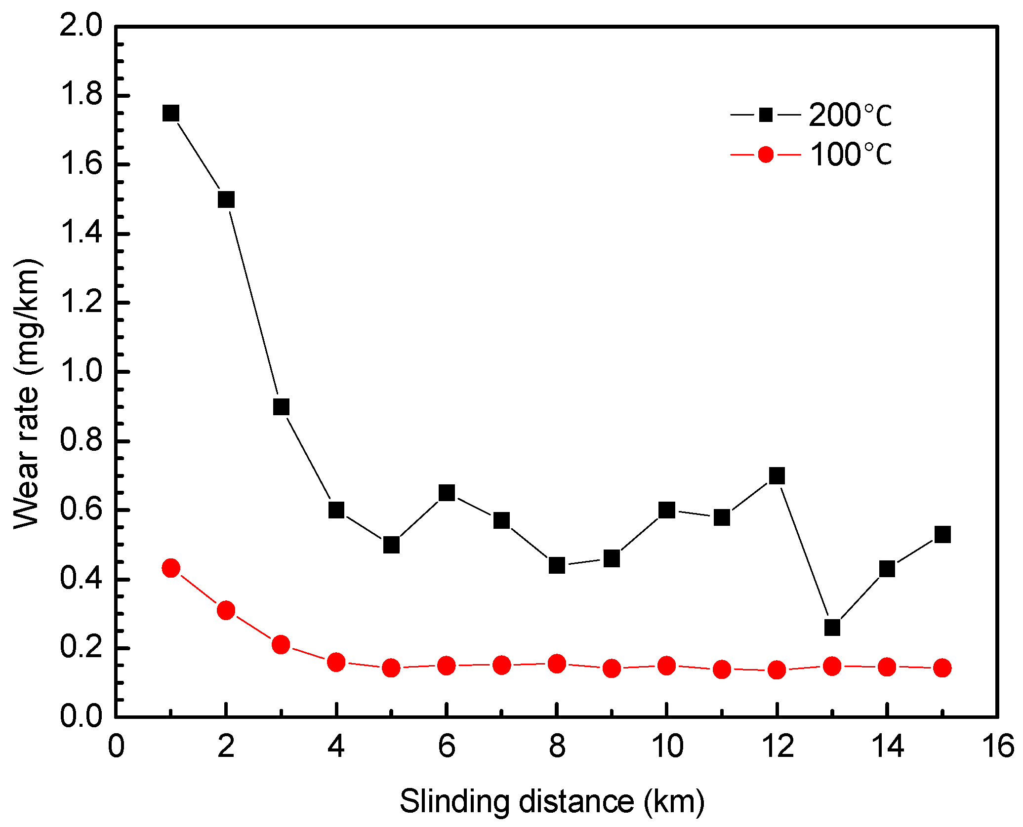 Materials 12 01082 g006 Materials 12 01082 g006