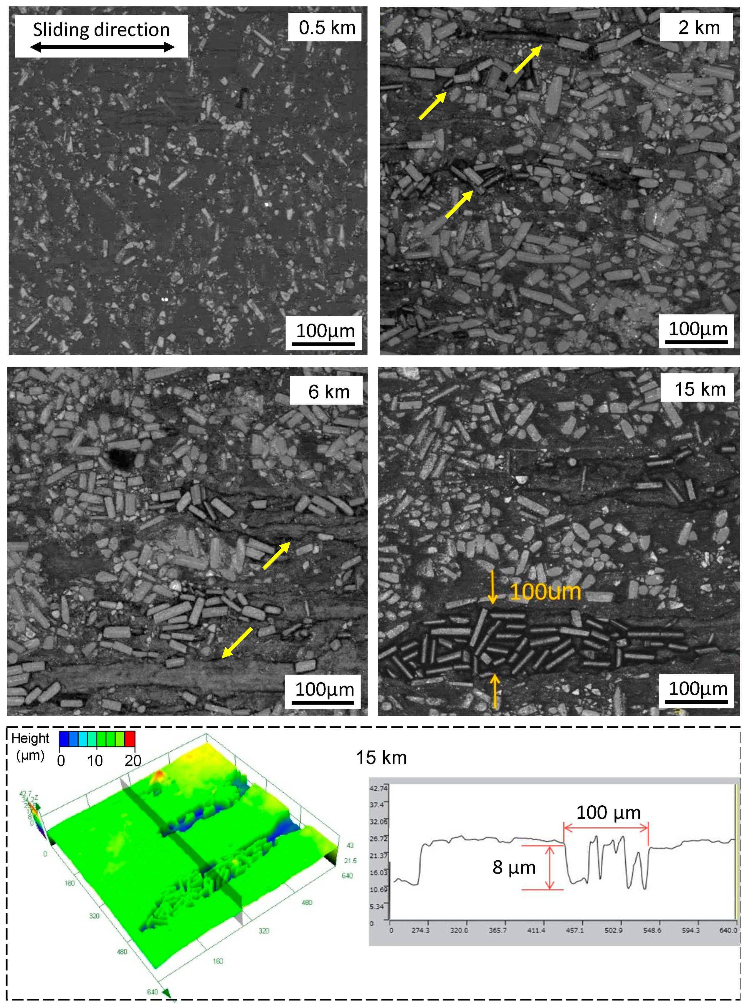 Materials 12 01082 g008 Materials 12 01082 g008