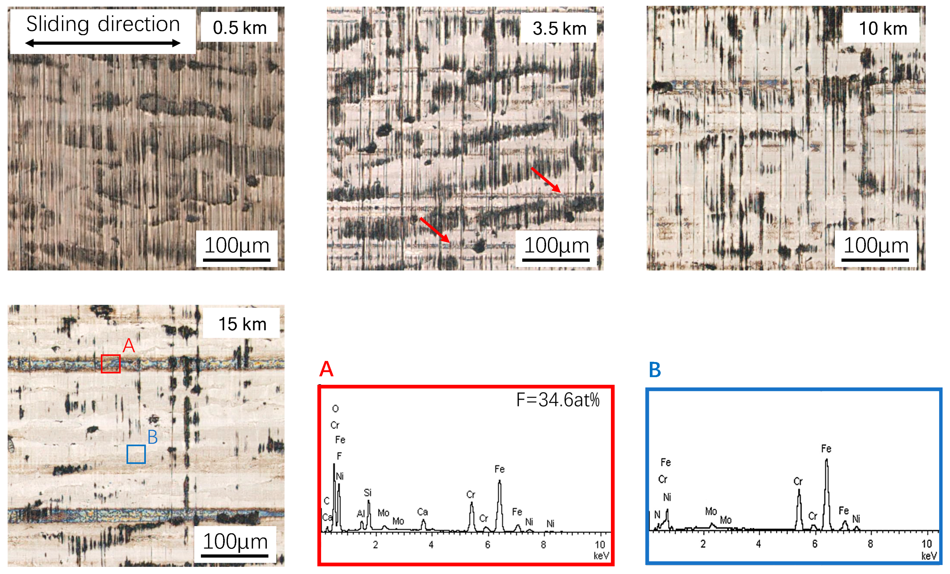 Materials 12 01082 g009 Materials 12 01082 g009