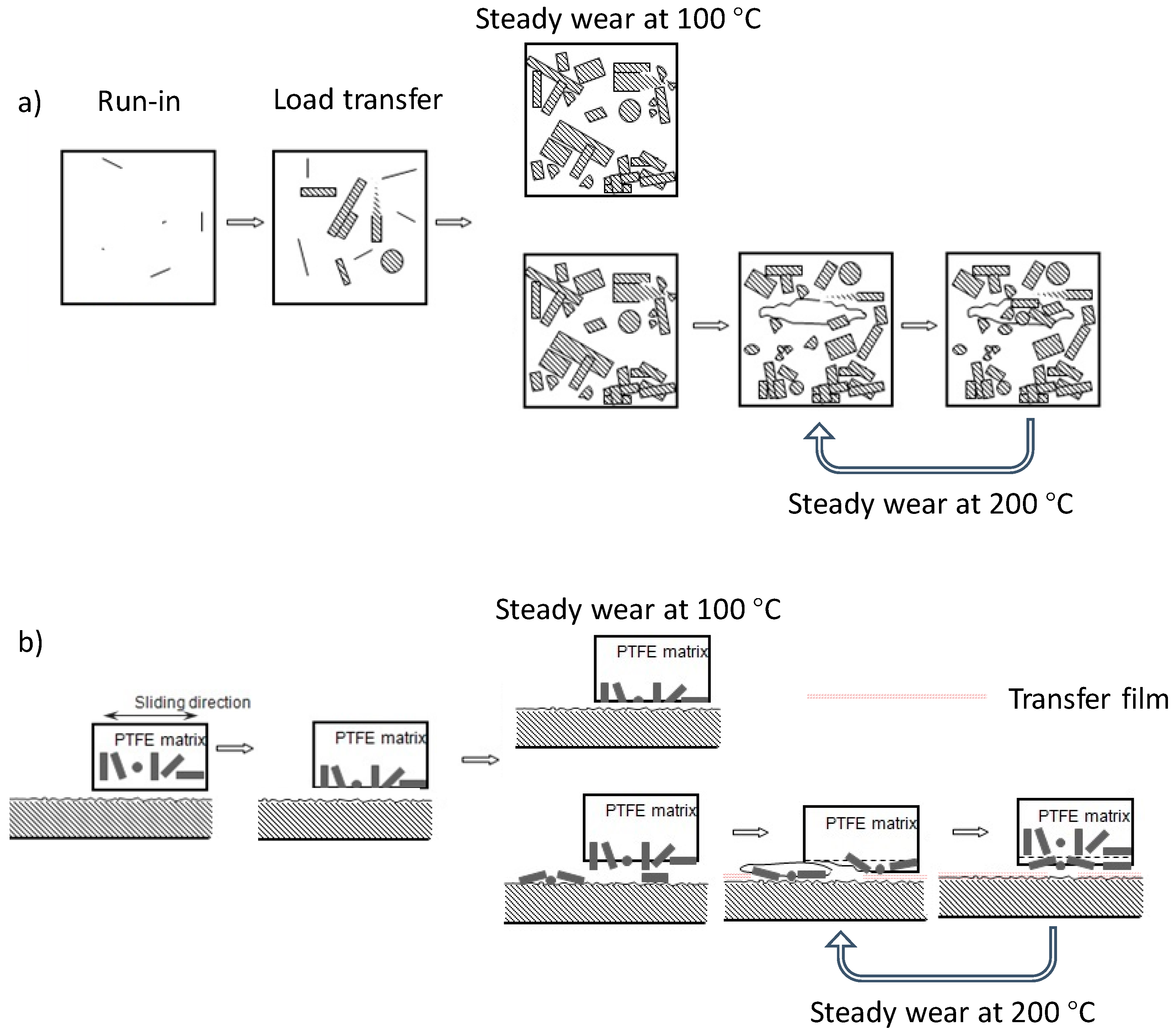 Materials 12 01082 g011 Materials 12 01082 g011