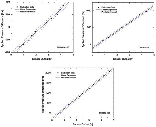 Materials 12 01086 g0a1