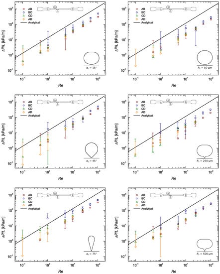 Materials 12 01086 g0a2