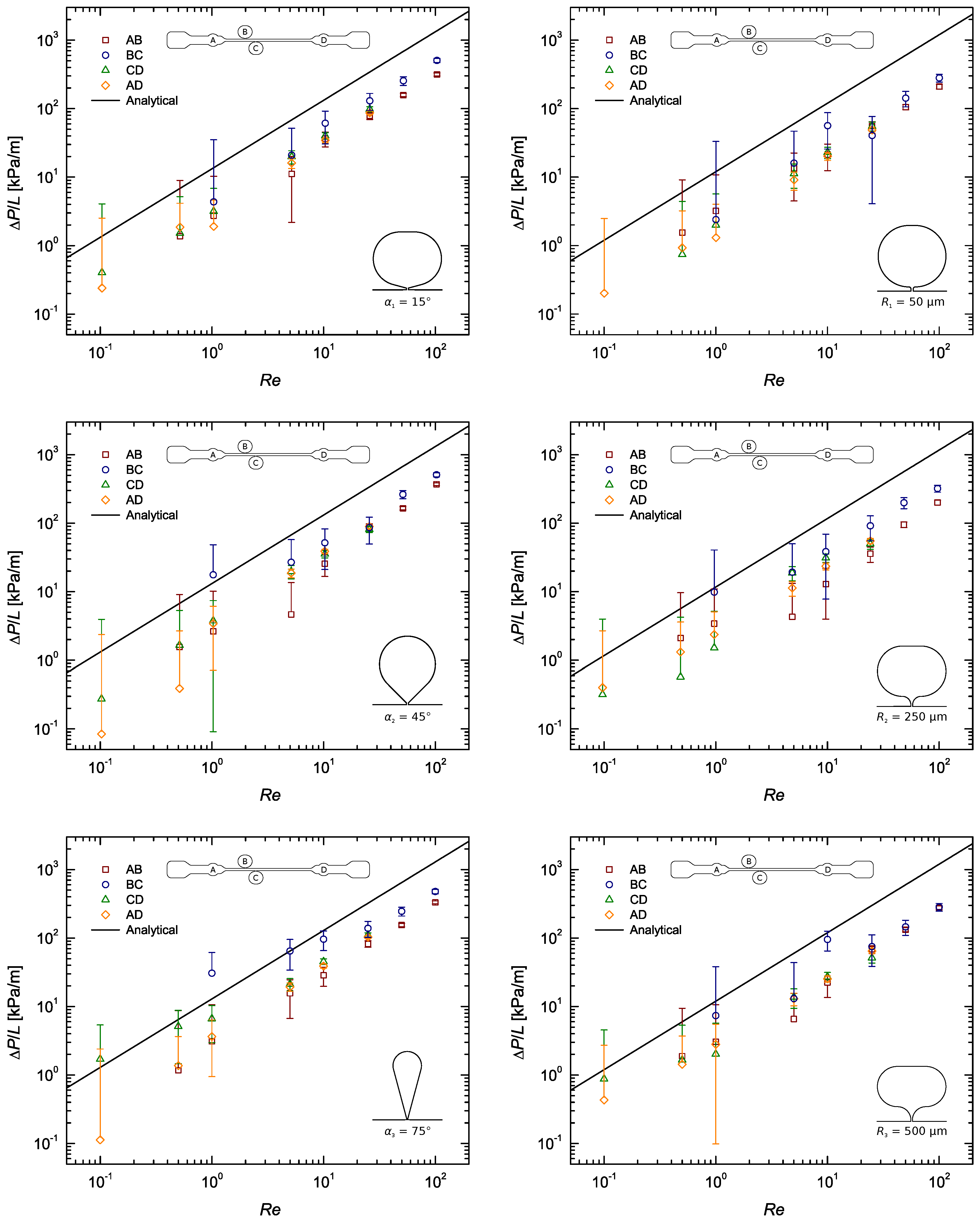 Materials 12 01086 g0a2