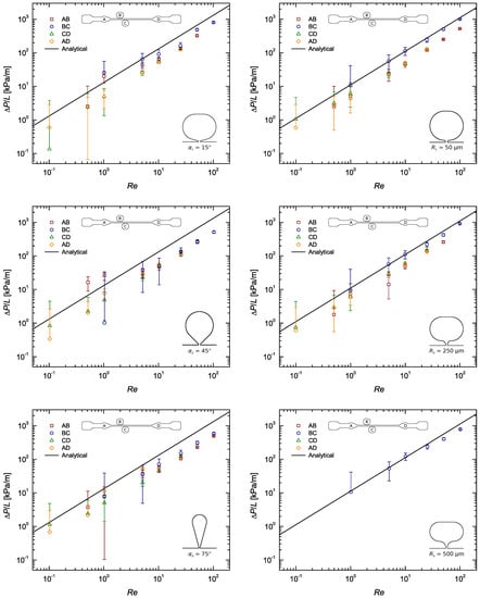 Materials 12 01086 g0a3