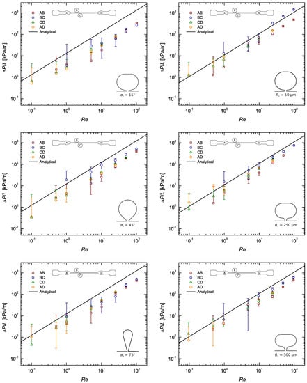 Materials 12 01086 g0a4
