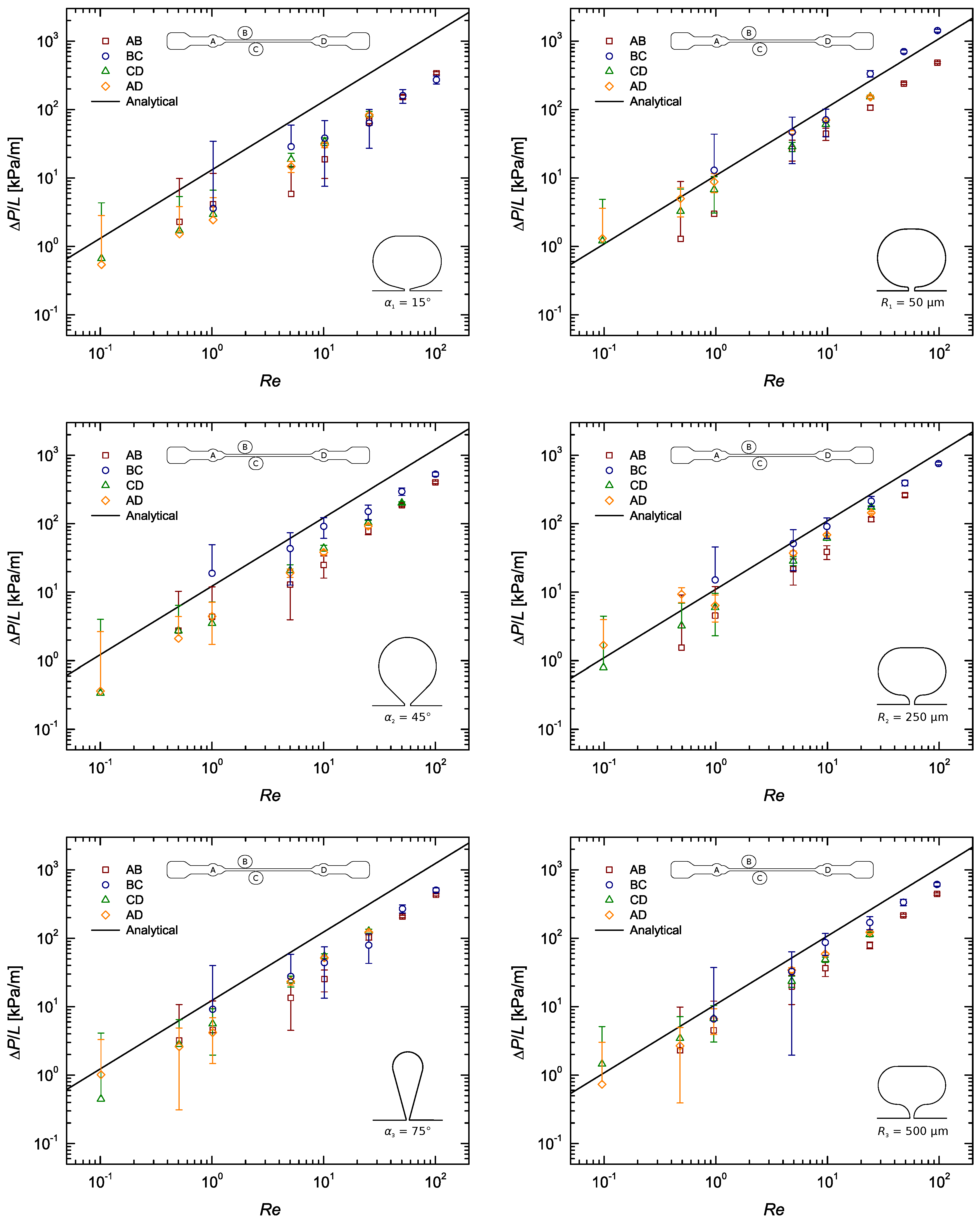 Materials 12 01086 g0a4