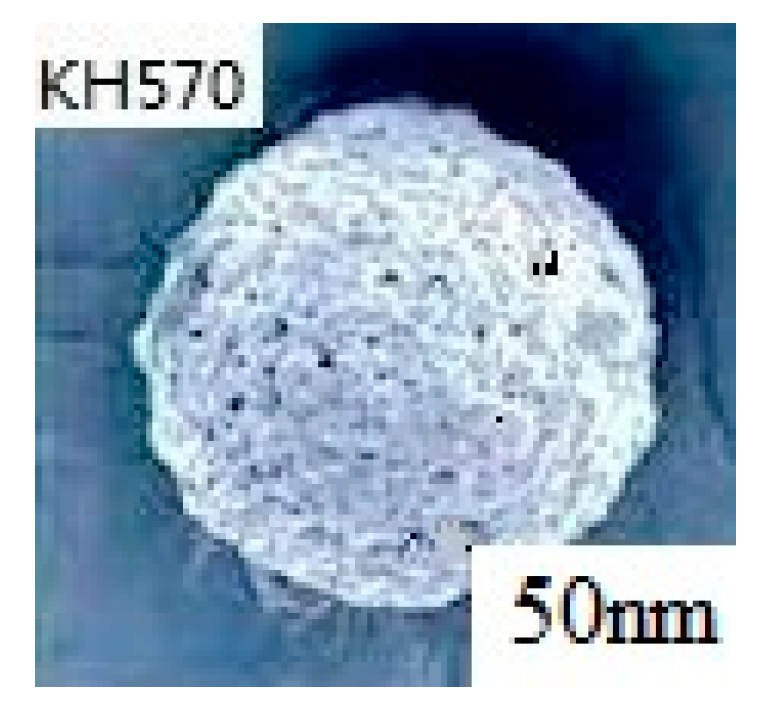 Materials 12 01093 g017 Materials 12 01093 g017