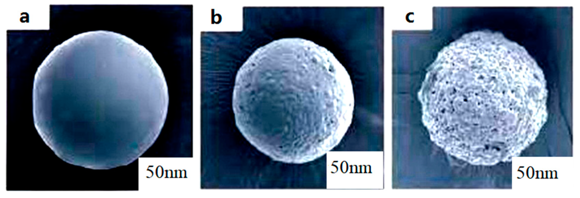 Materials 12 01093 g019 Materials 12 01093 g019