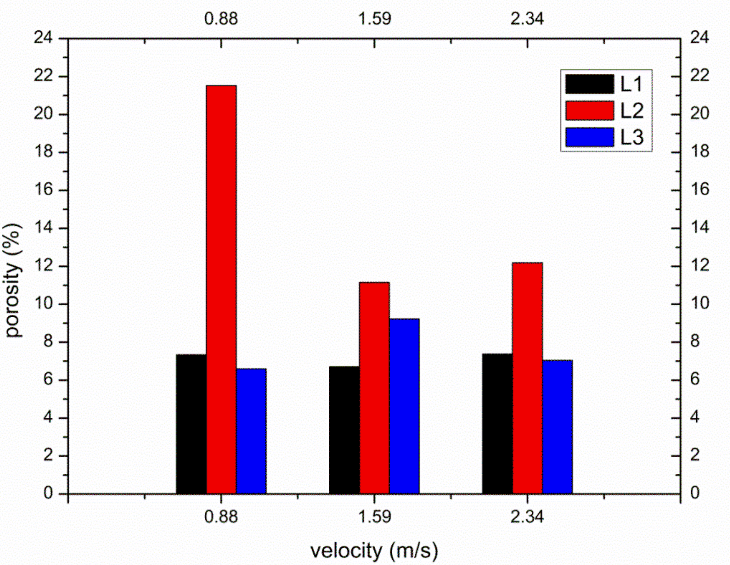 Materials 12 01099 g006