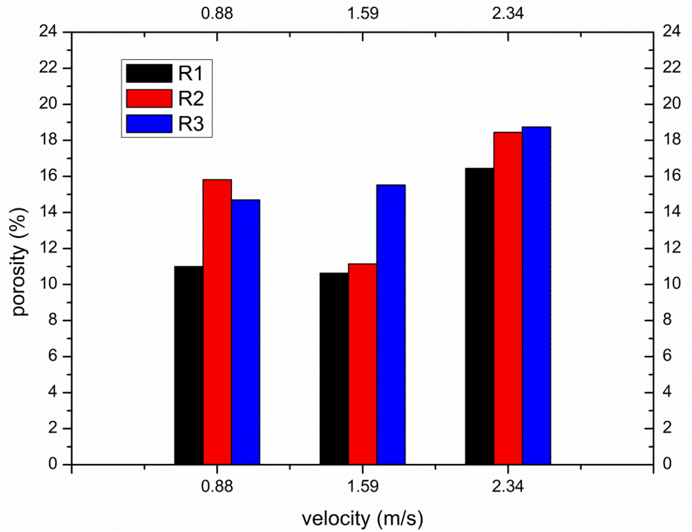 Materials 12 01099 g011