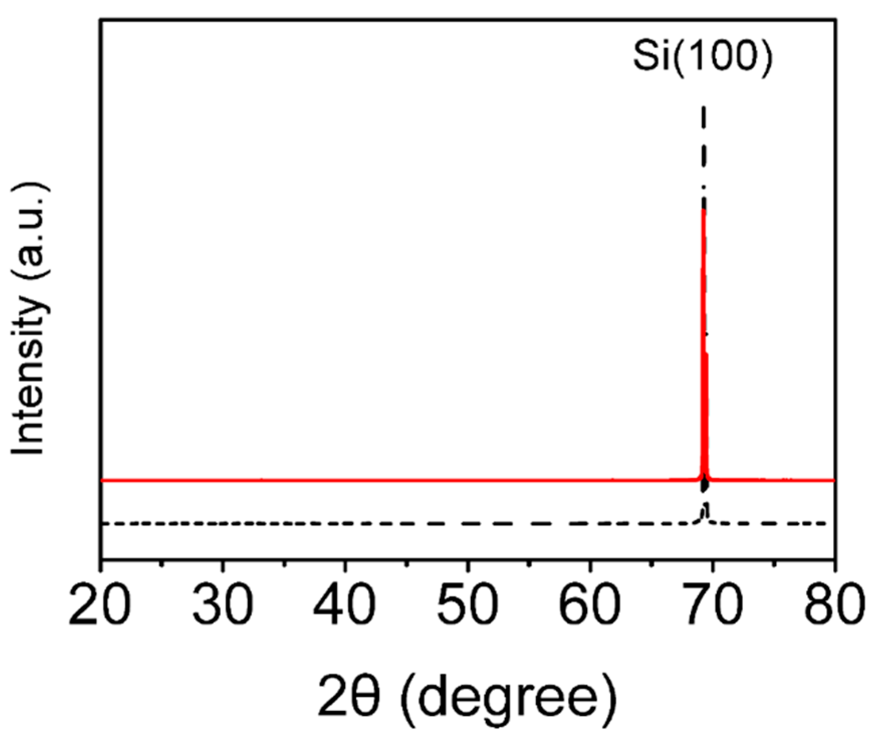 Materials 12 01102 g001 Materials 12 01102 g001