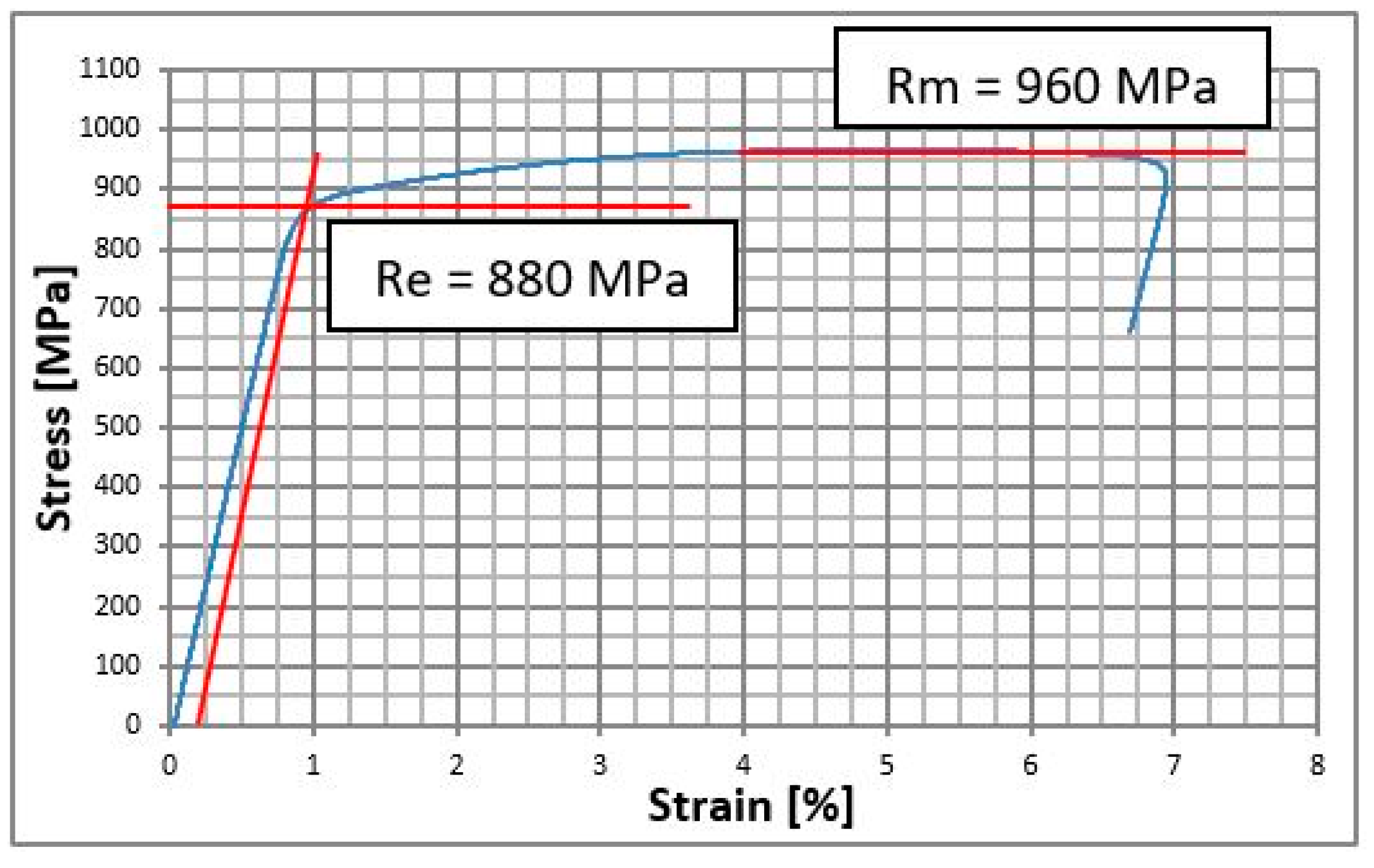 Materials 12 01110 g002 Materials 12 01110 g002