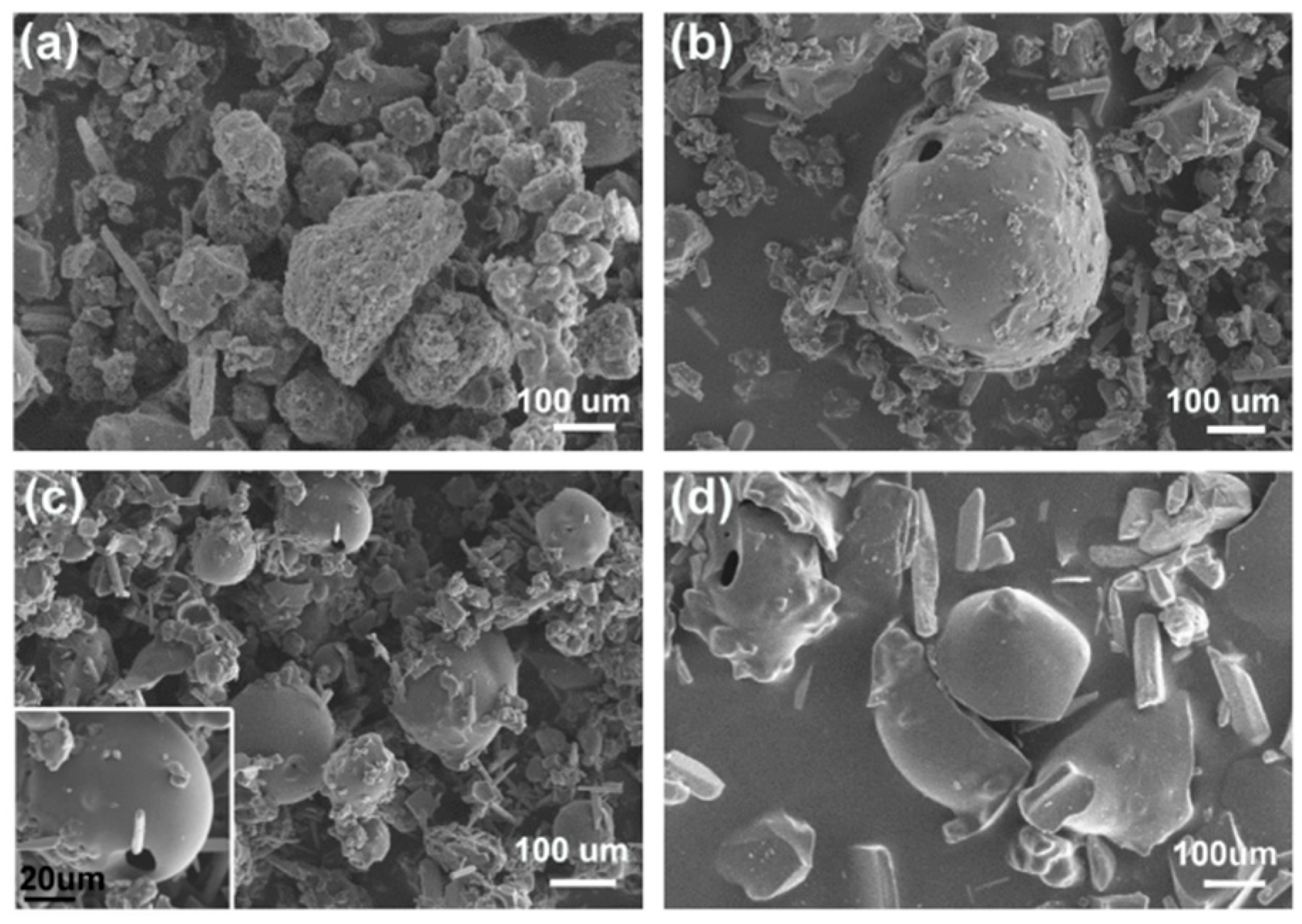 Materials 12 01111 g005